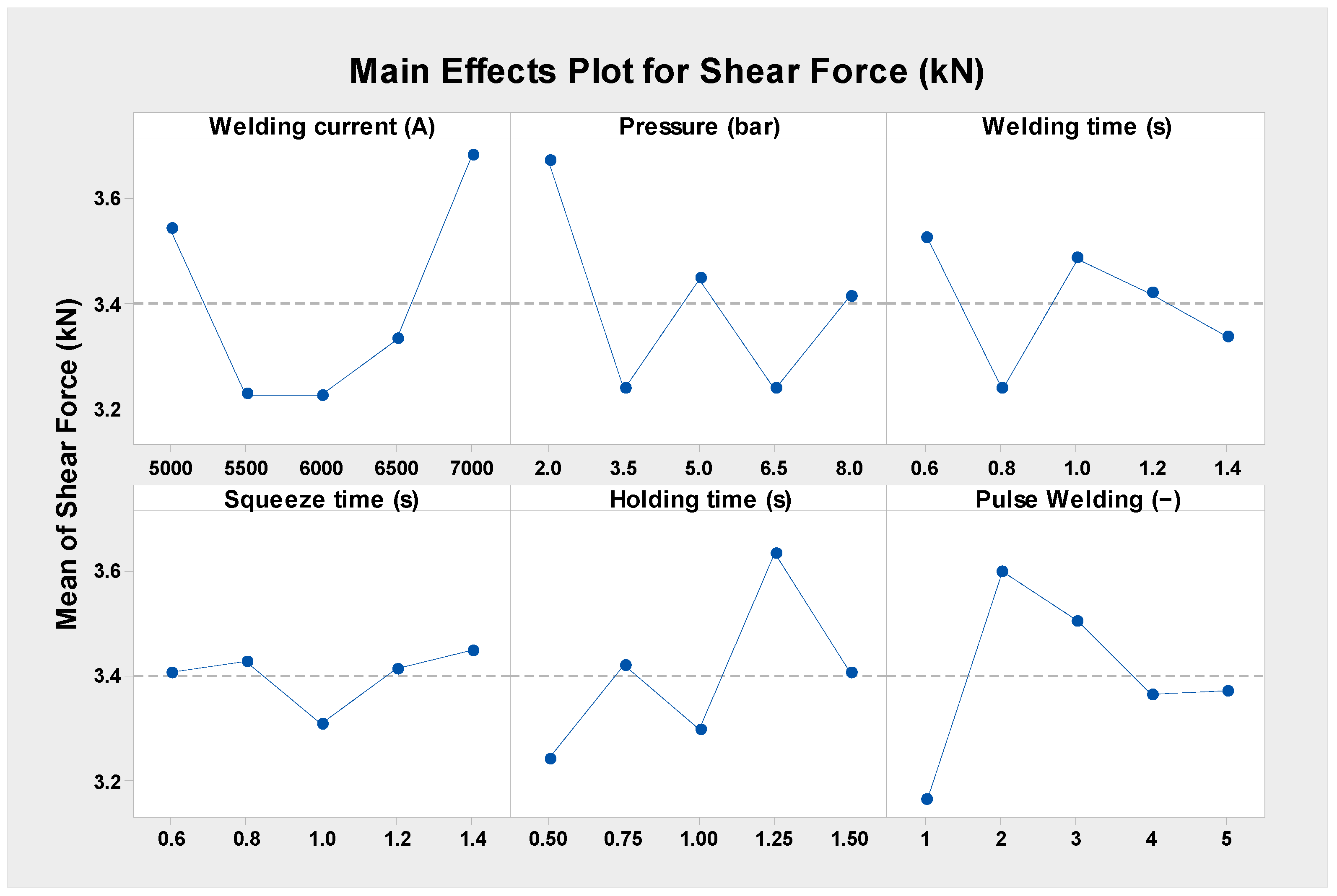 Materials 17 02167 g013