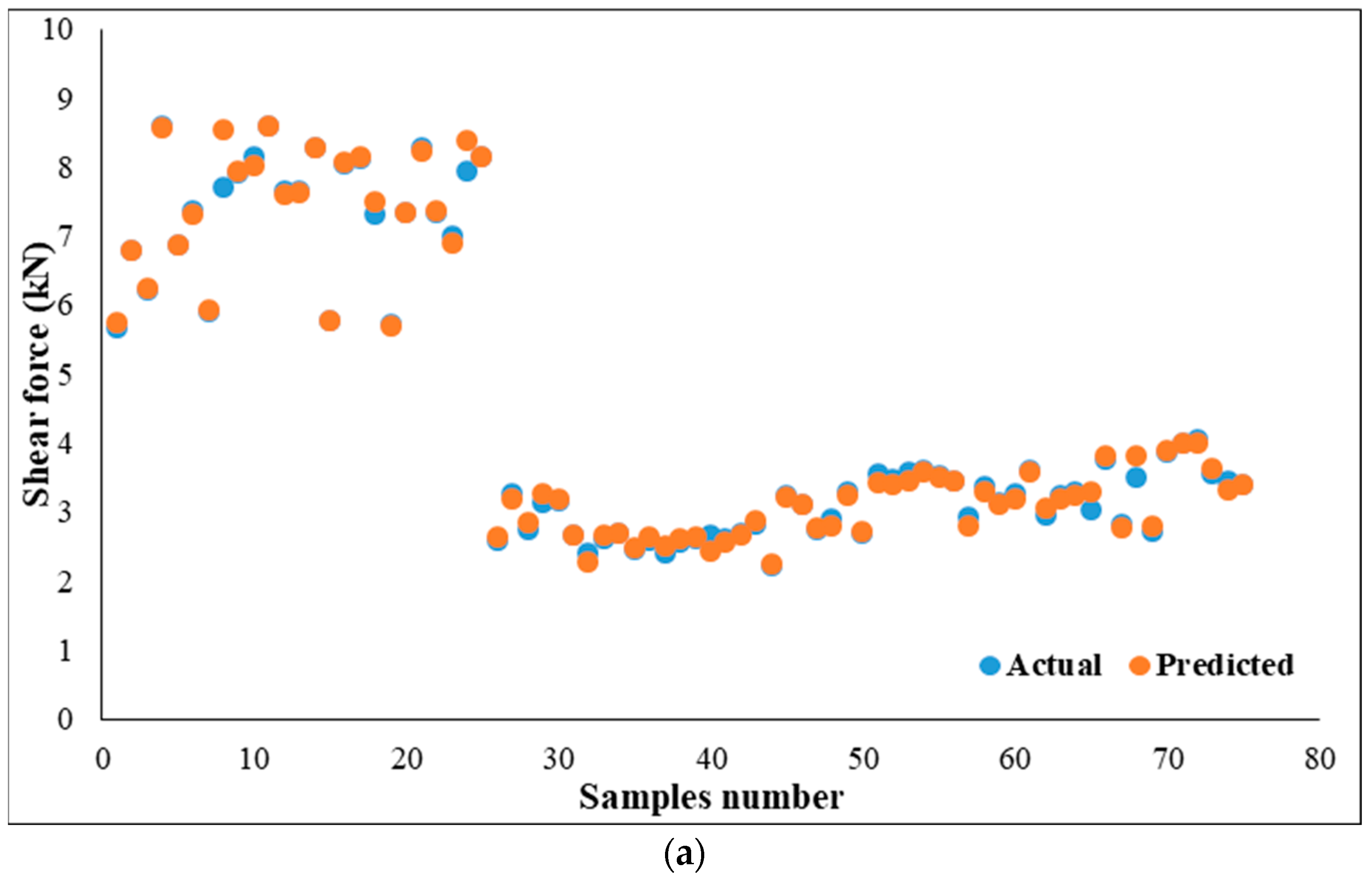 Materials 17 02167 g017a