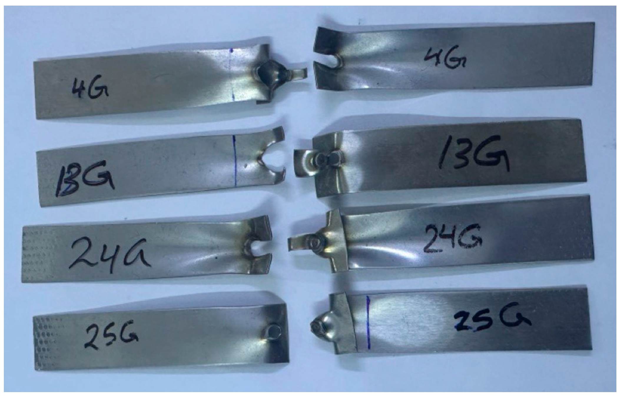 Materials 17 02167 g025