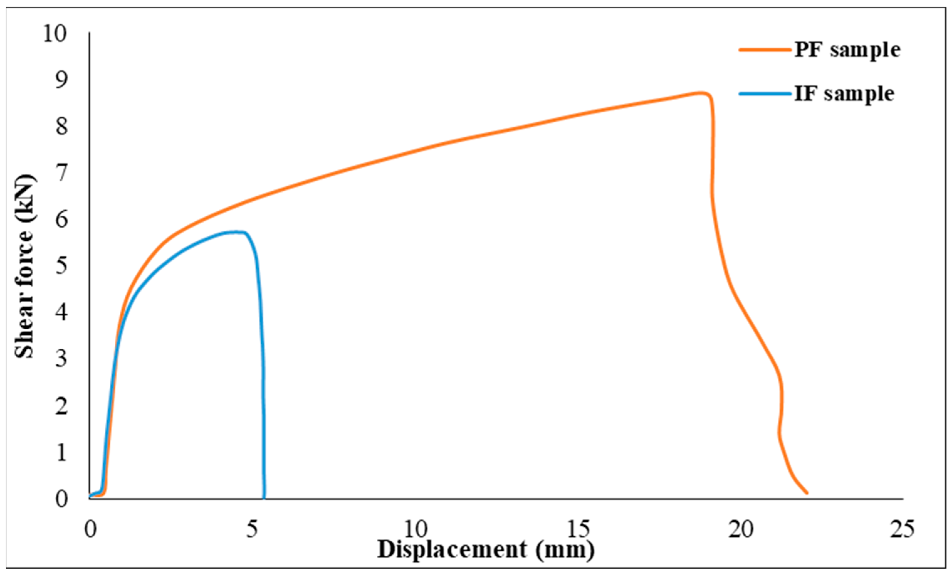 Materials 17 02167 g028