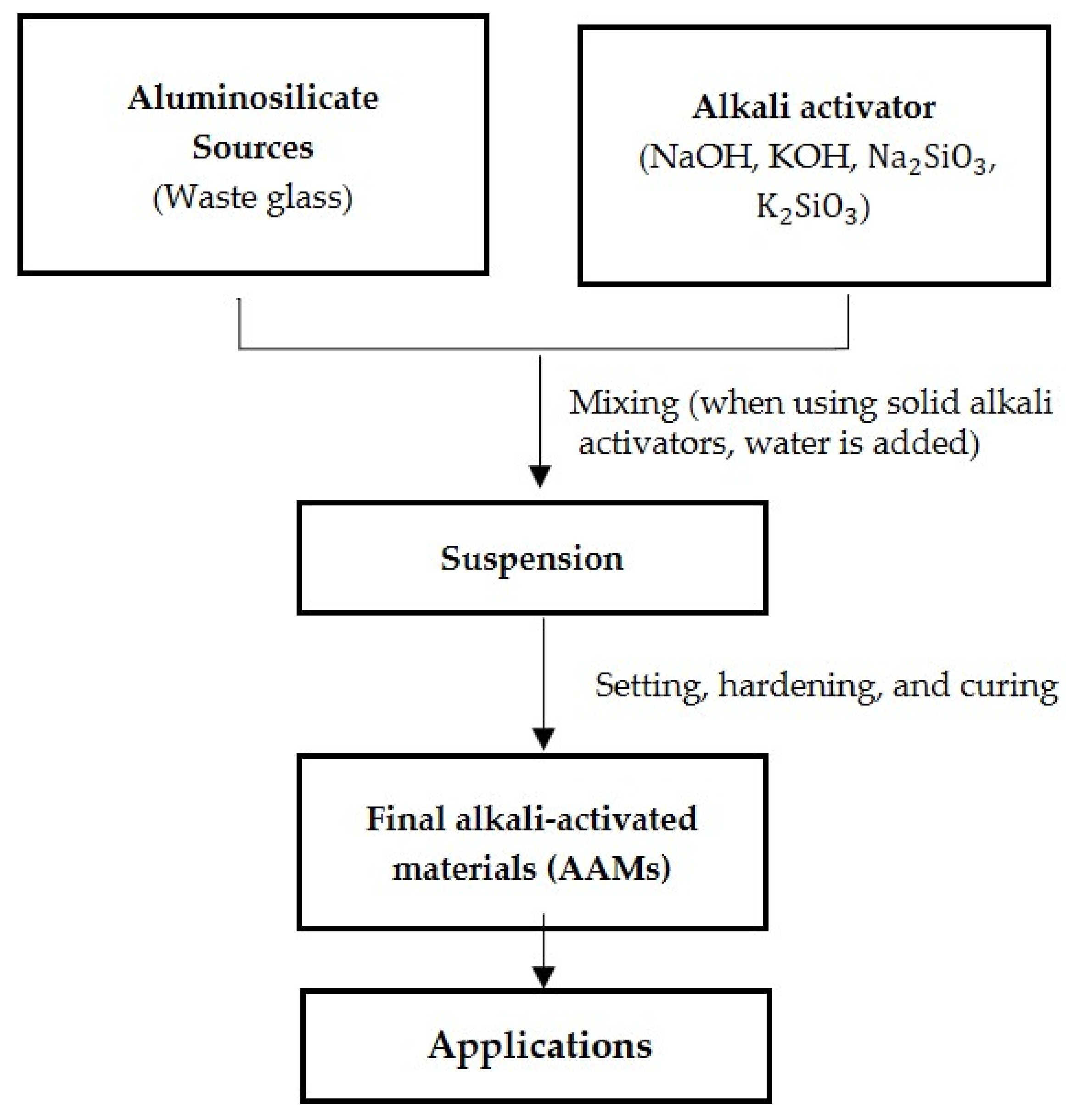 Materials 17 02169 g009
