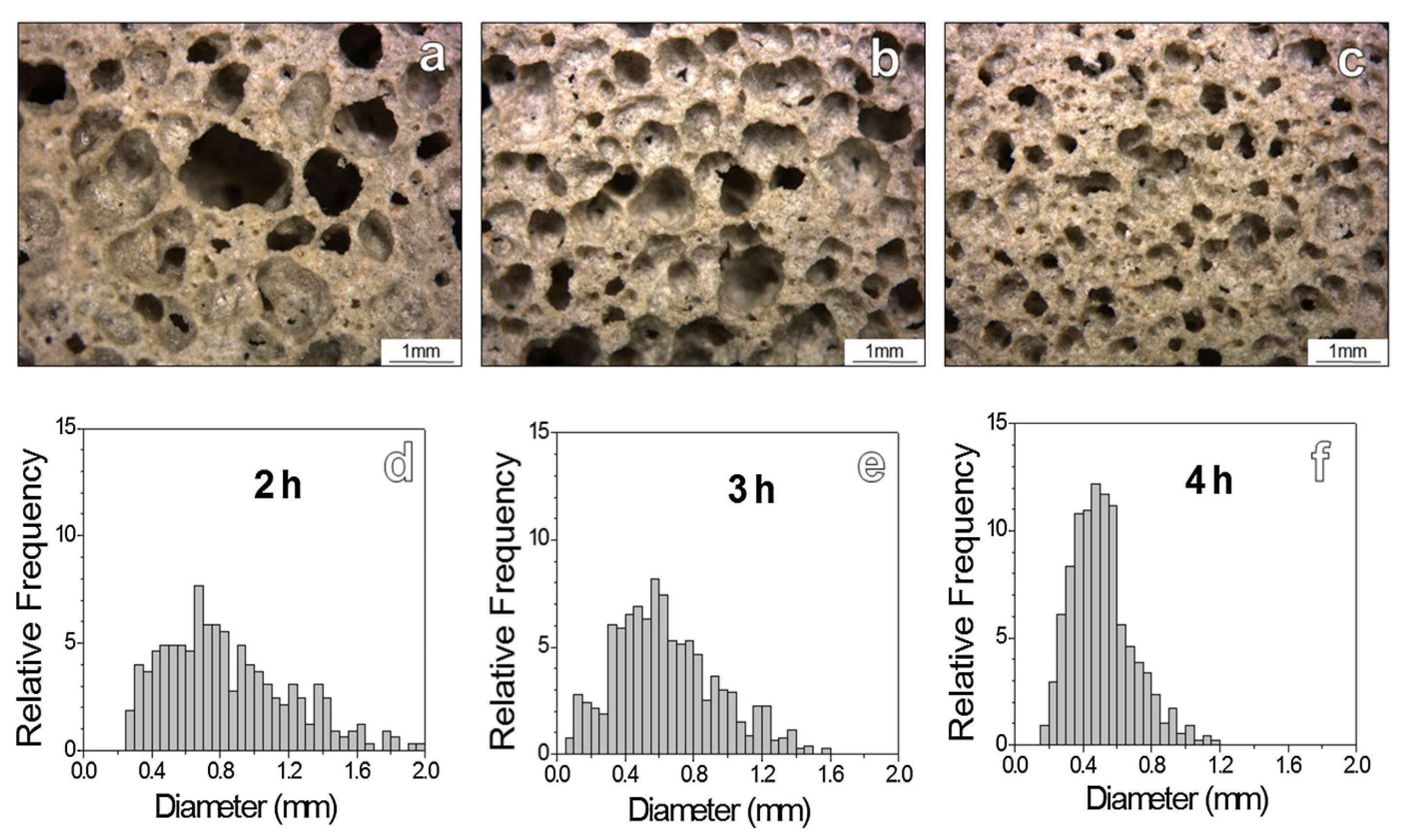 Materials 17 02169 g010
