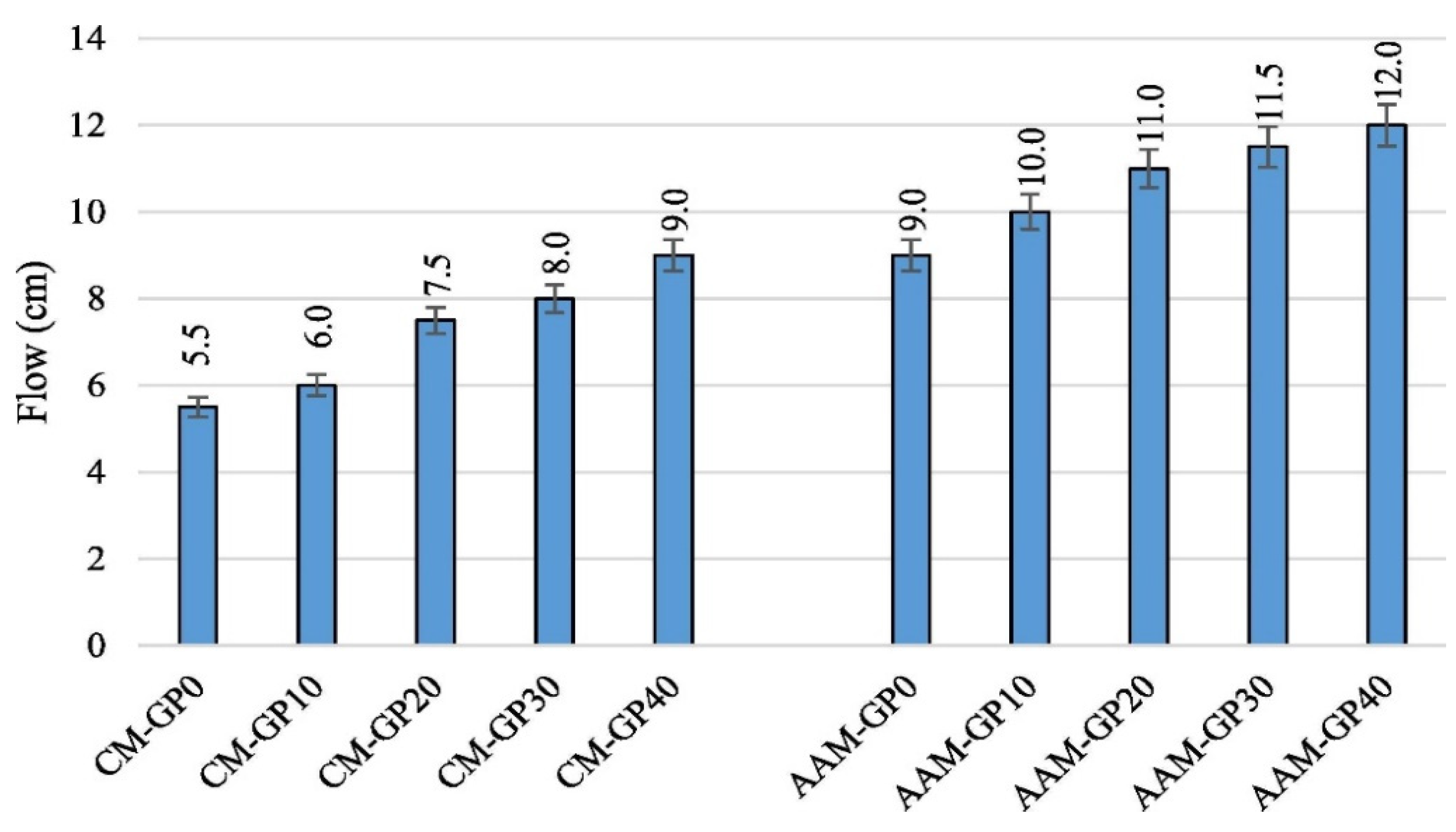 Materials 17 02169 g011