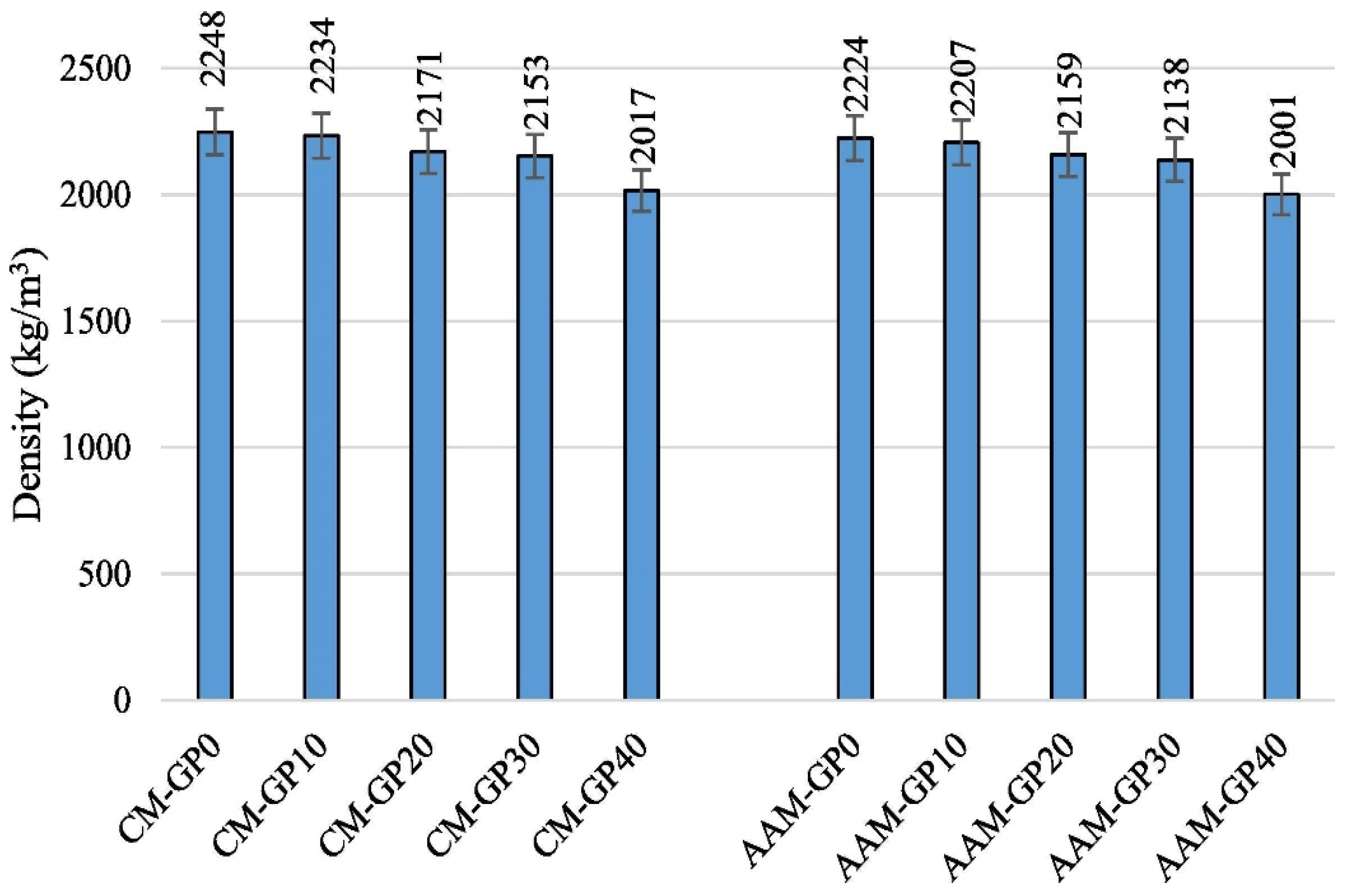 Materials 17 02169 g013