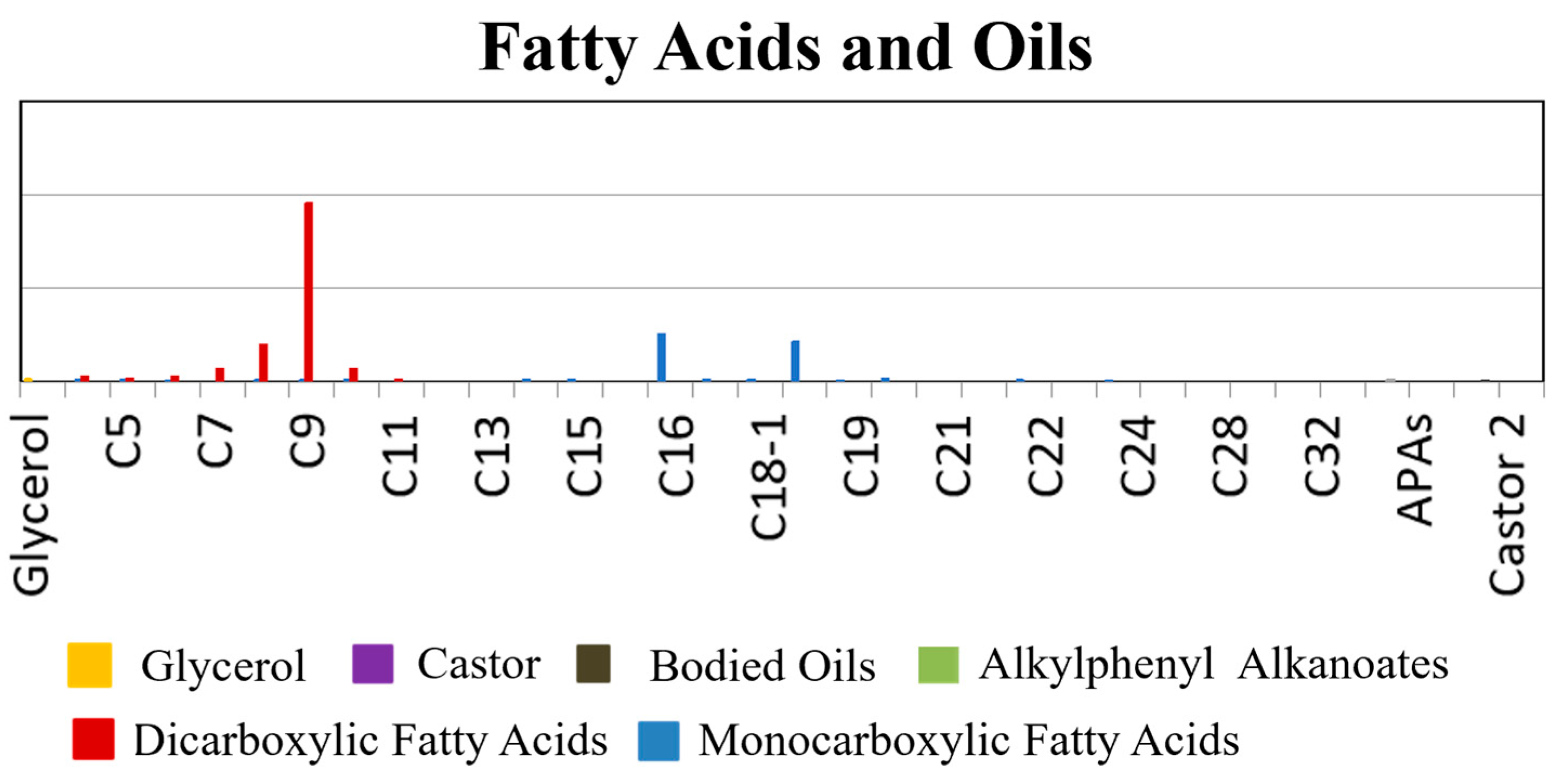 Materials 17 02170 g006