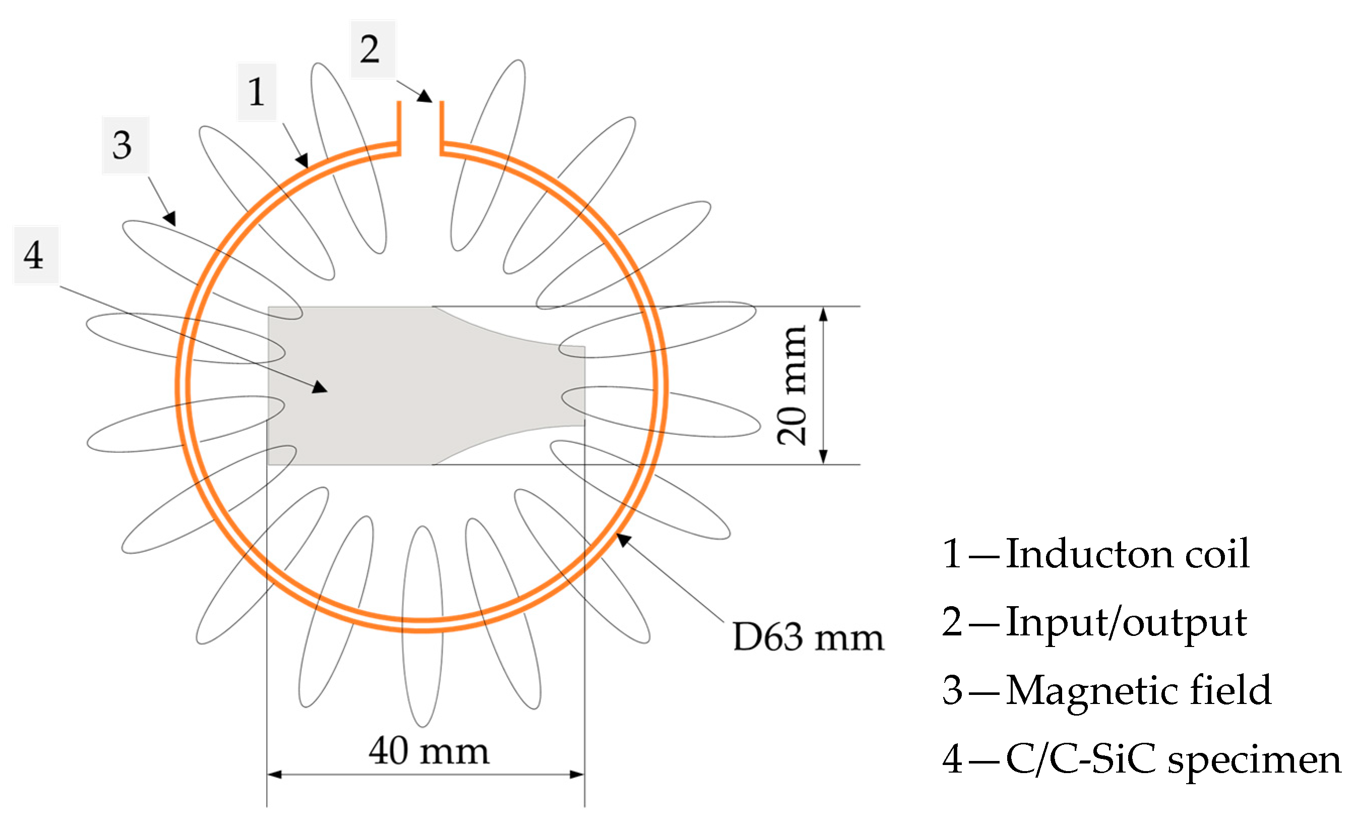 Materials 17 02175 g002