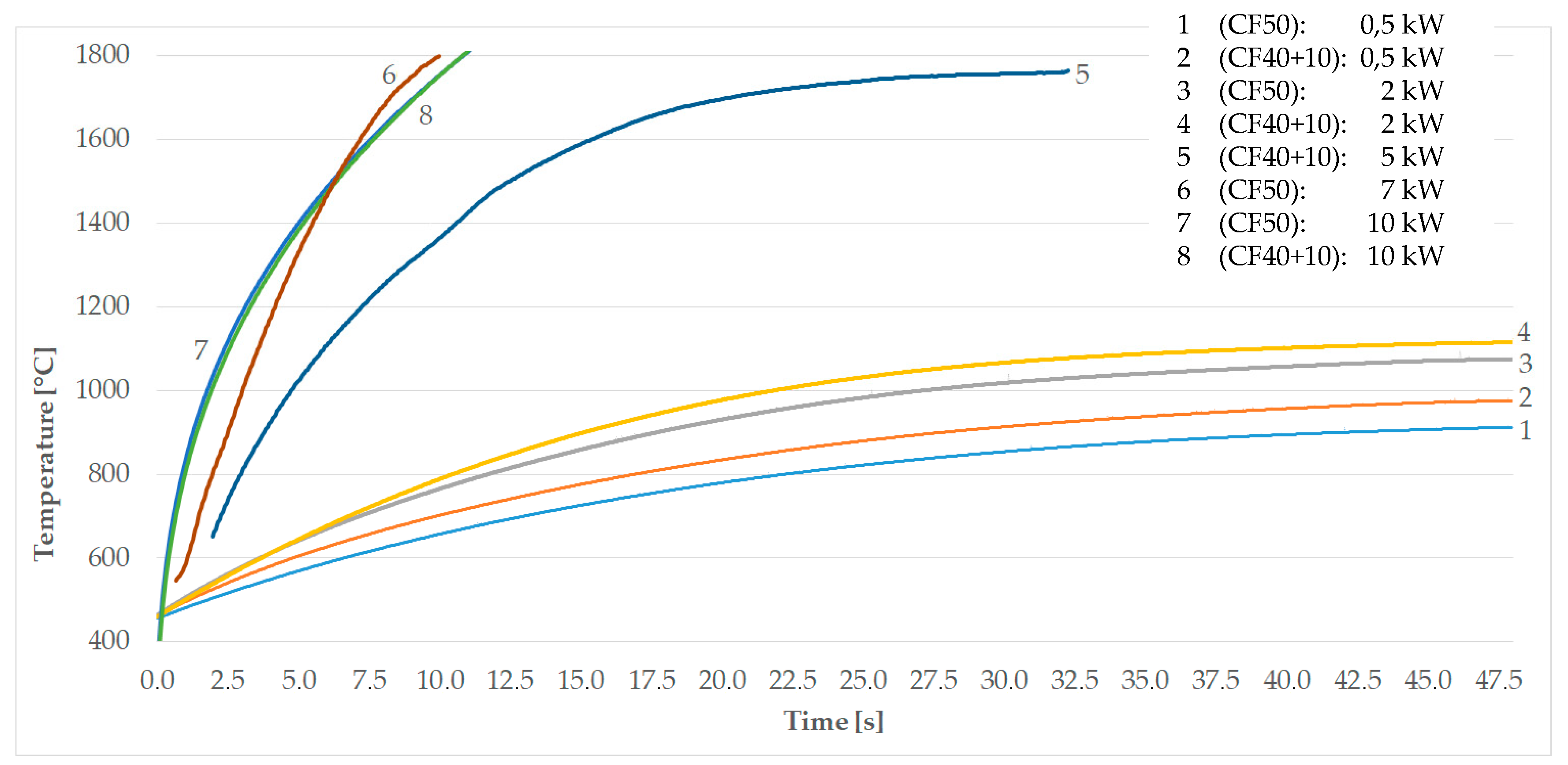 Materials 17 02175 g005