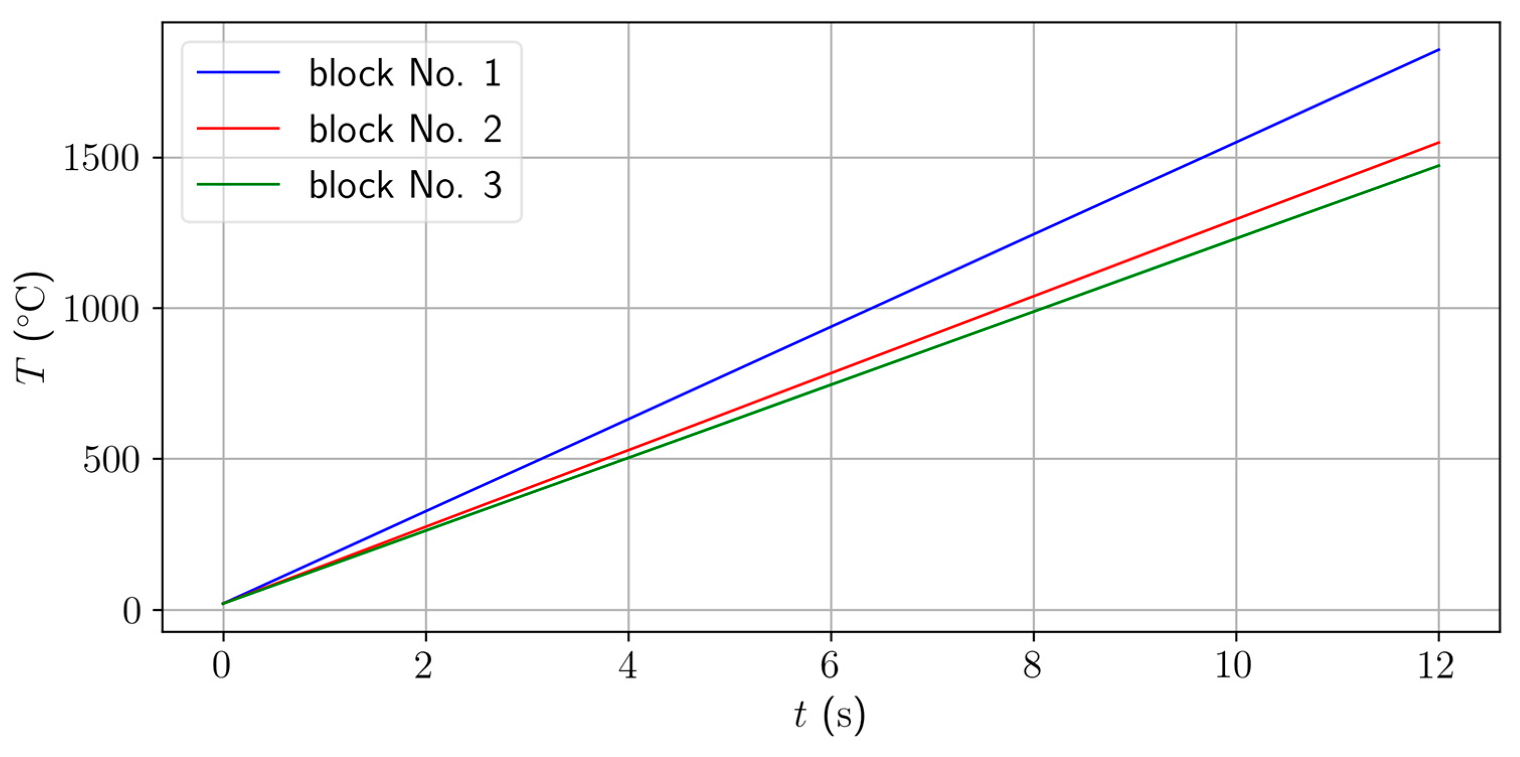 Materials 17 02175 g010