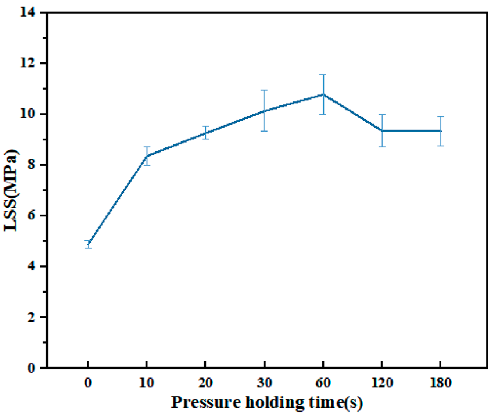 Materials 17 02176 g011