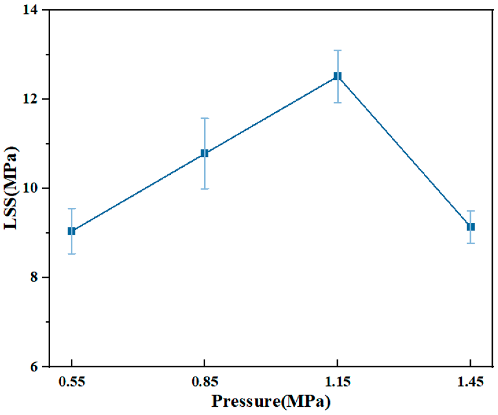 Materials 17 02176 g013