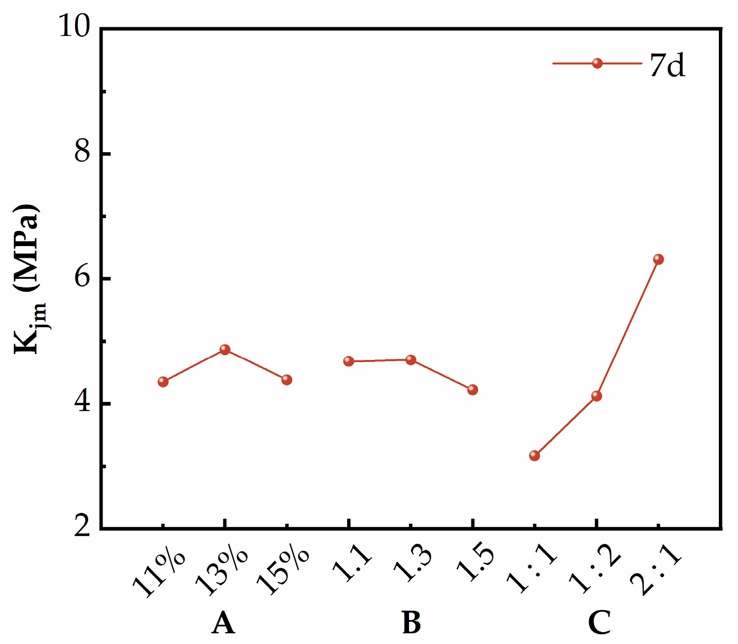 Materials 17 02177 g005