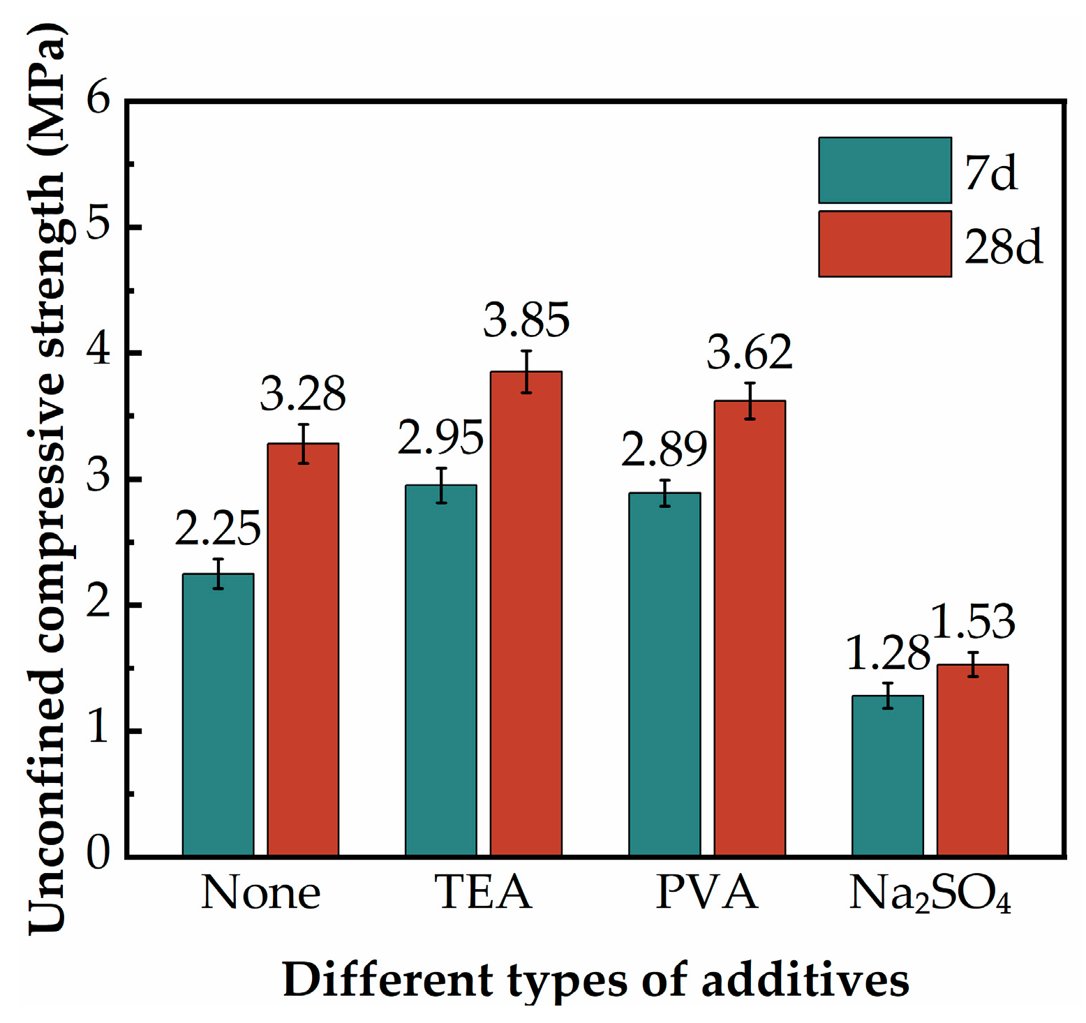 Materials 17 02177 g008