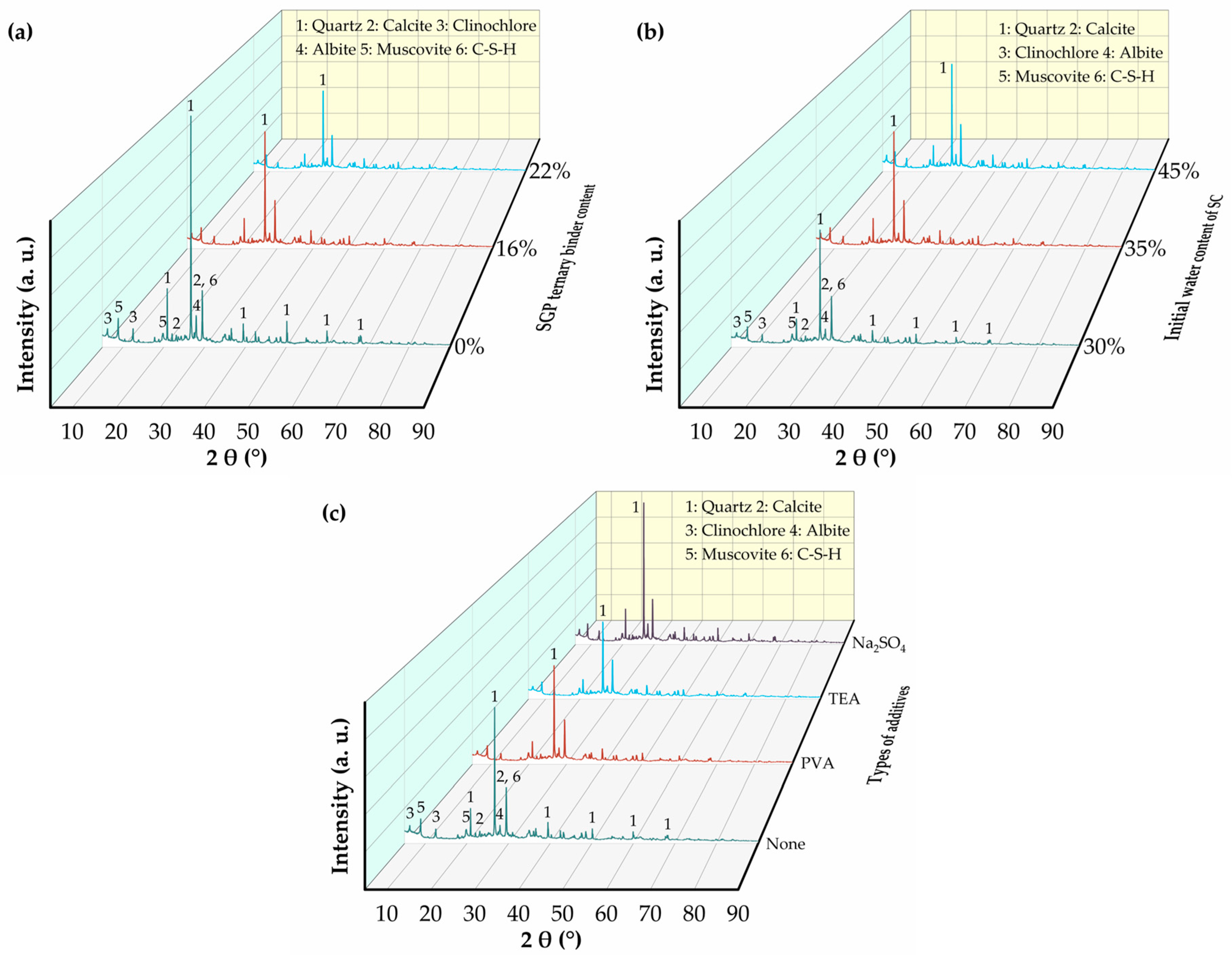 Materials 17 02177 g010