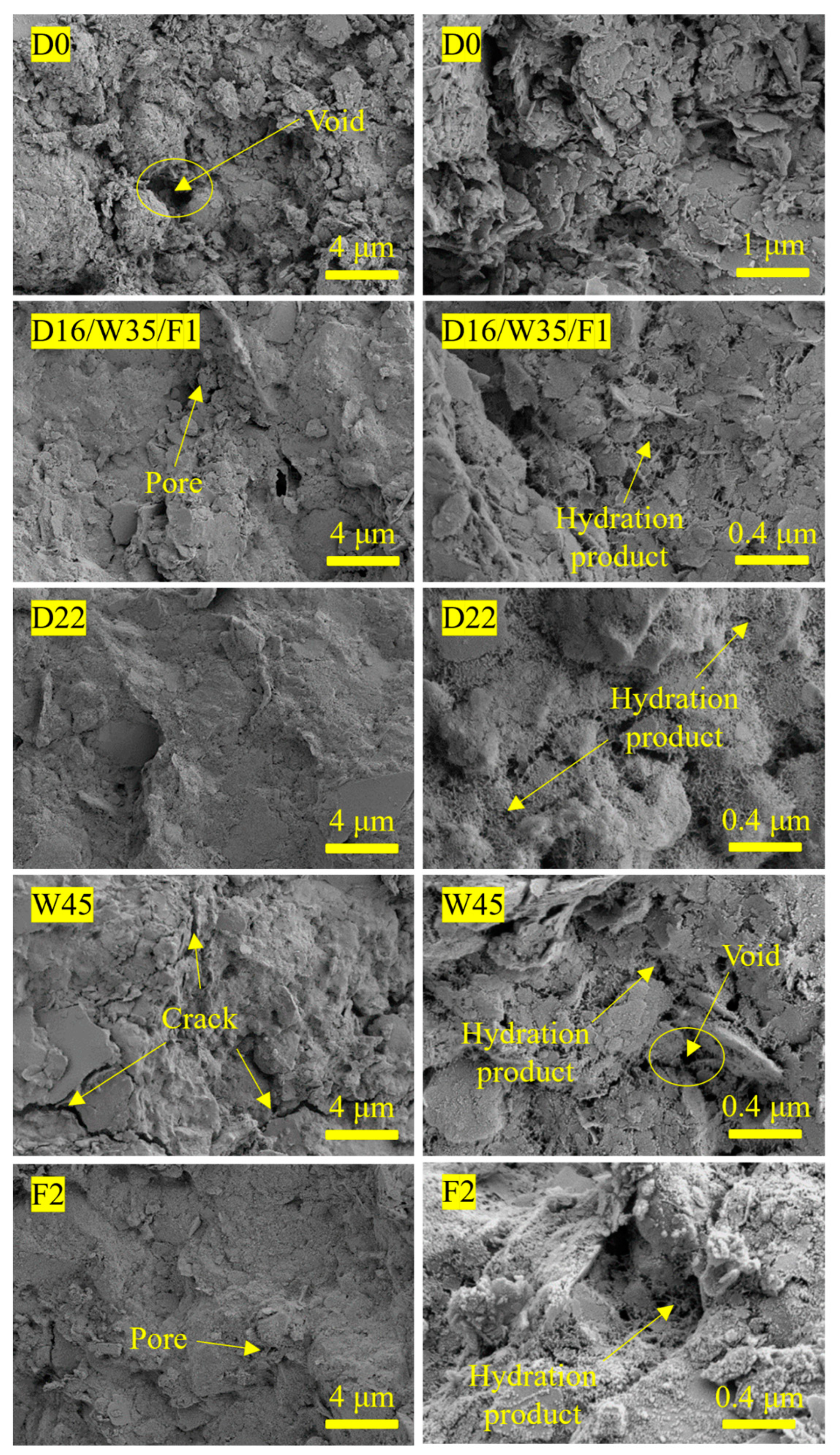 Materials 17 02177 g011