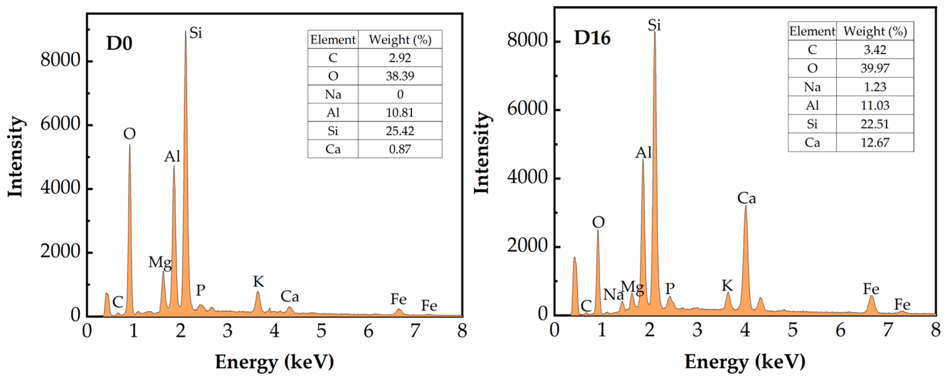 Materials 17 02177 g012
