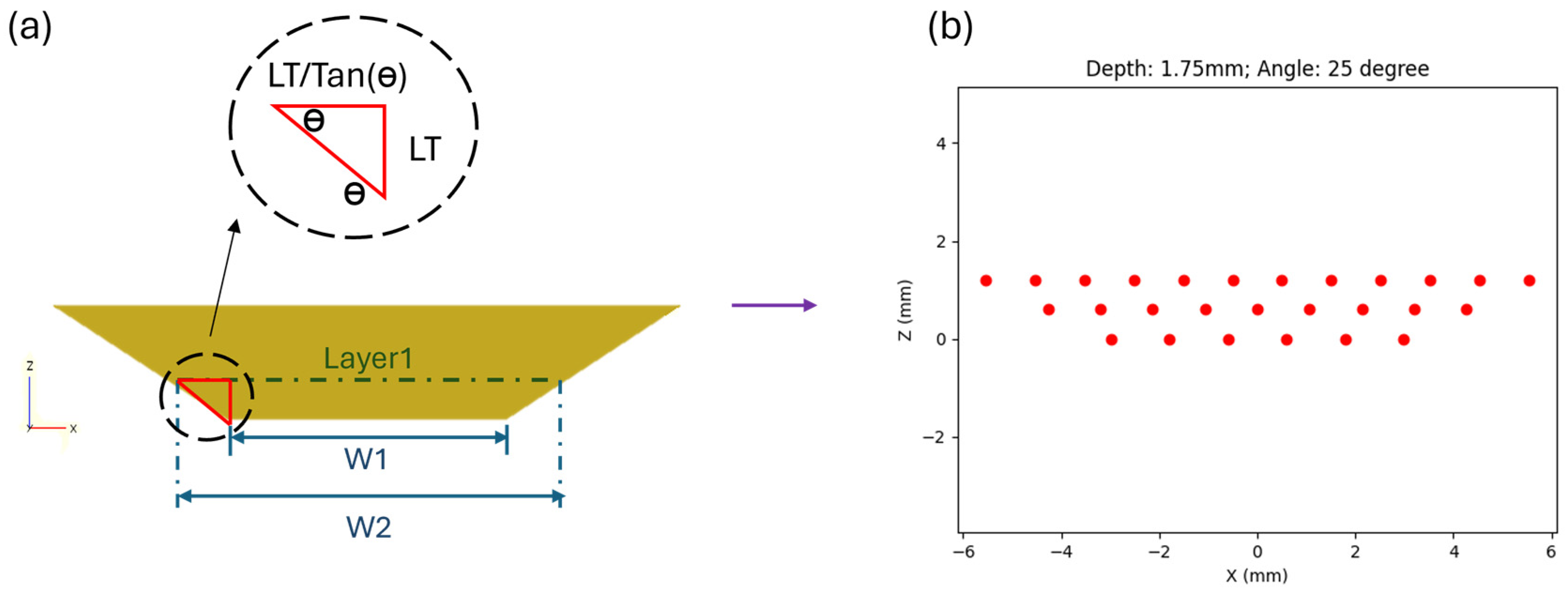 Materials 17 02179 g002