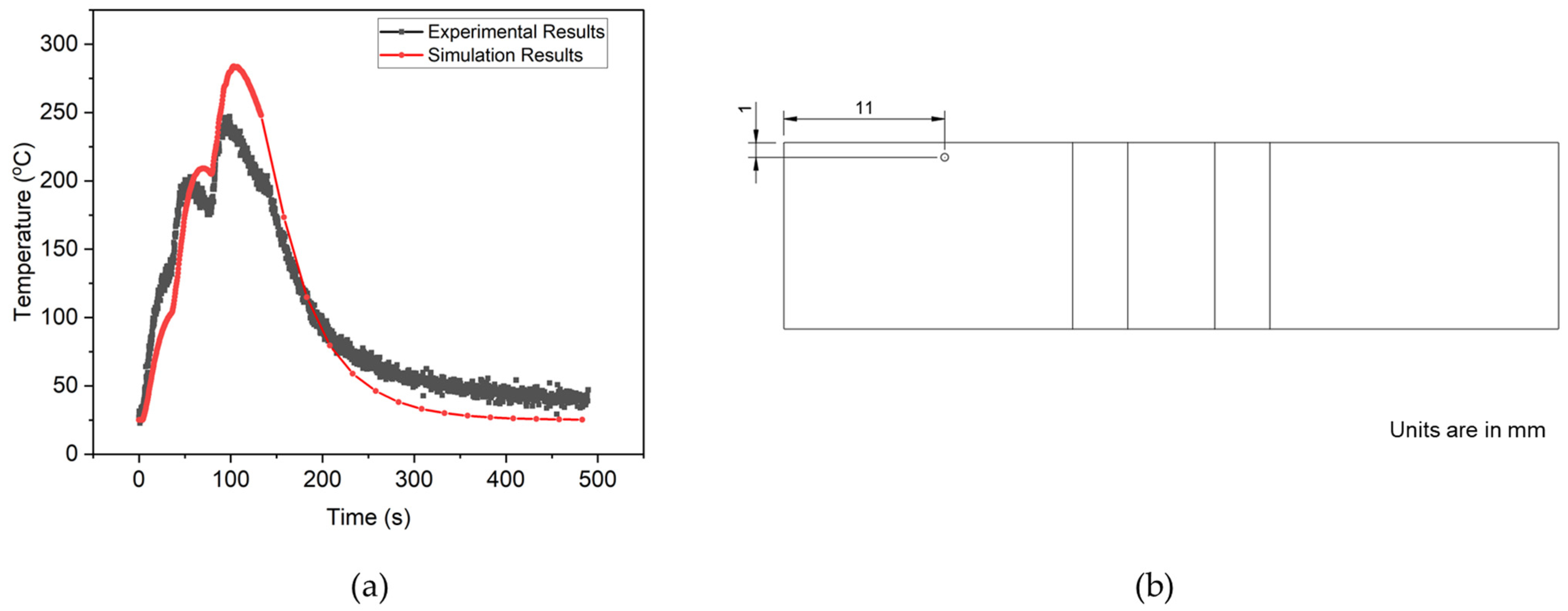 Materials 17 02179 g006