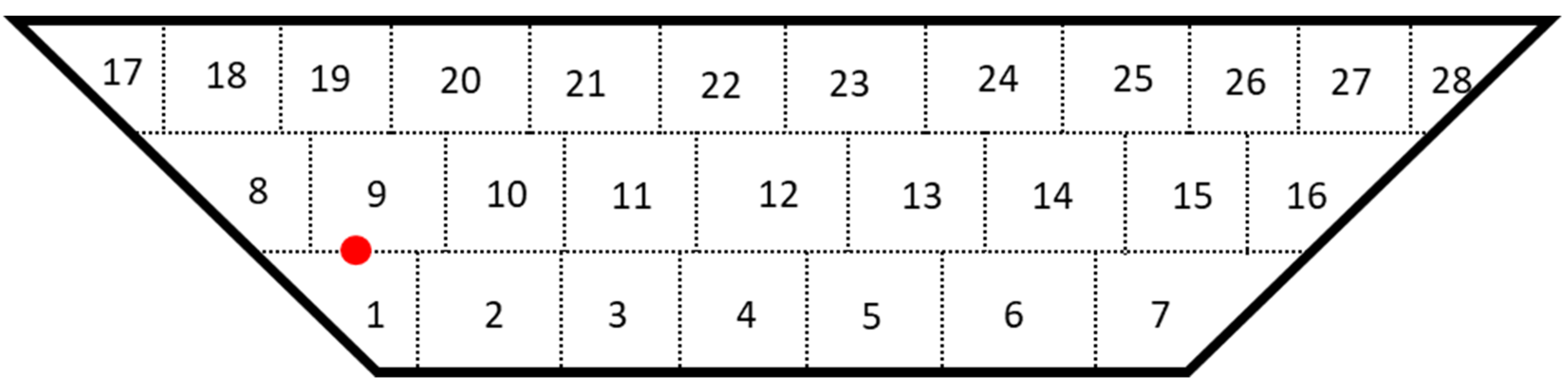 Materials 17 02179 g007