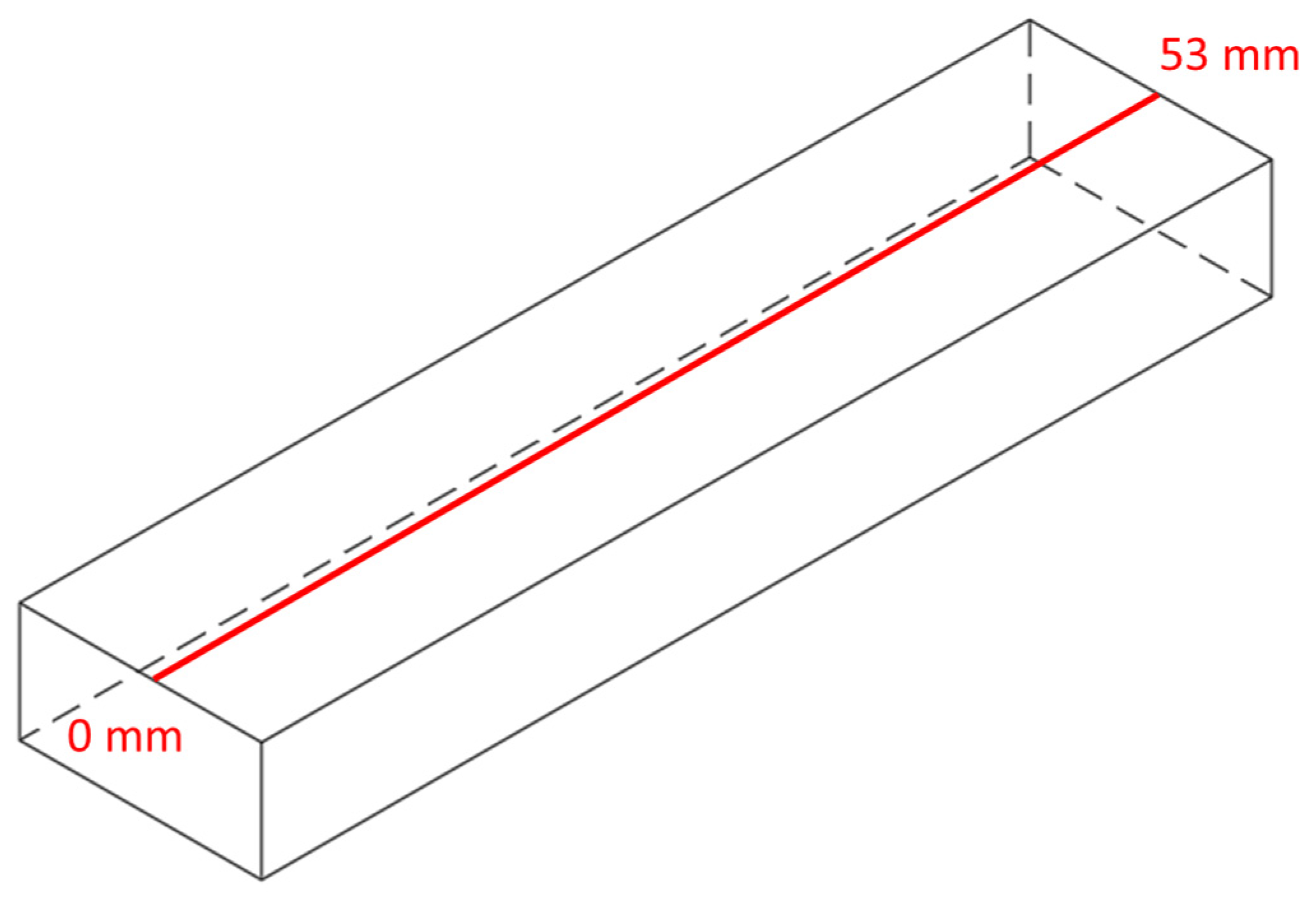 Materials 17 02179 g009