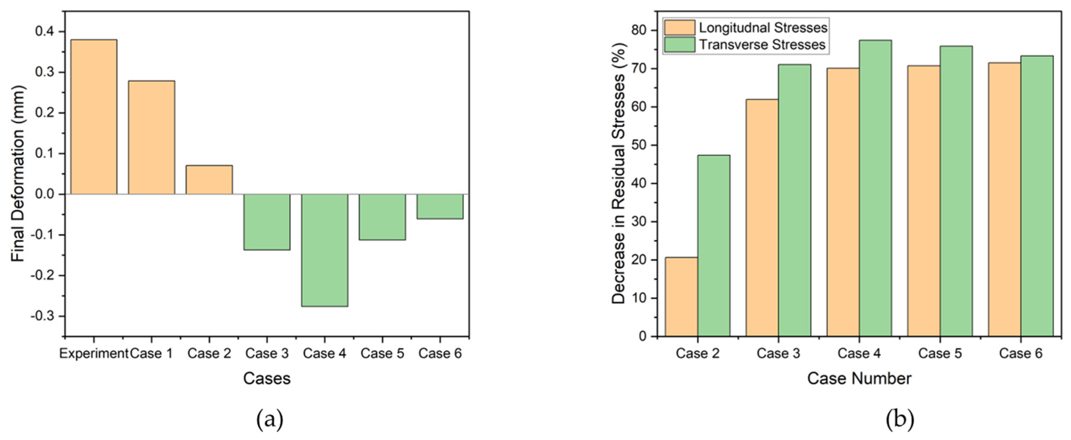 Materials 17 02179 g017