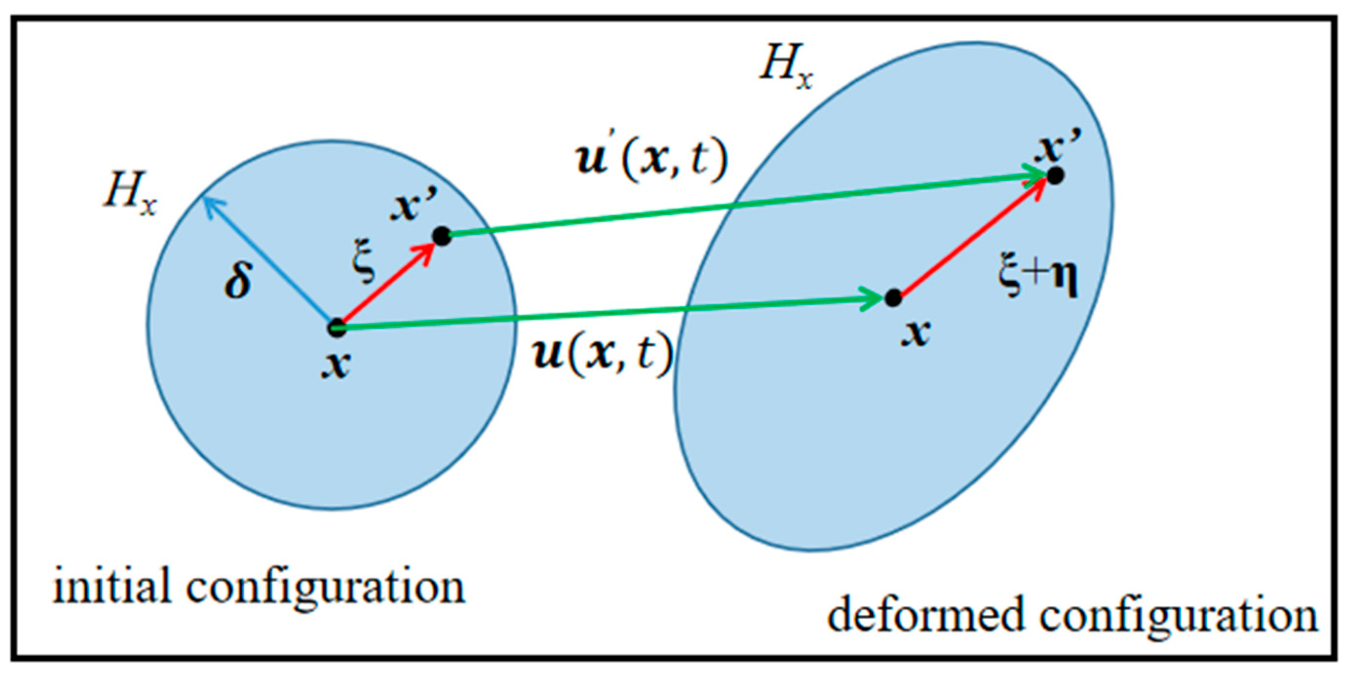Materials 17 02180 g005