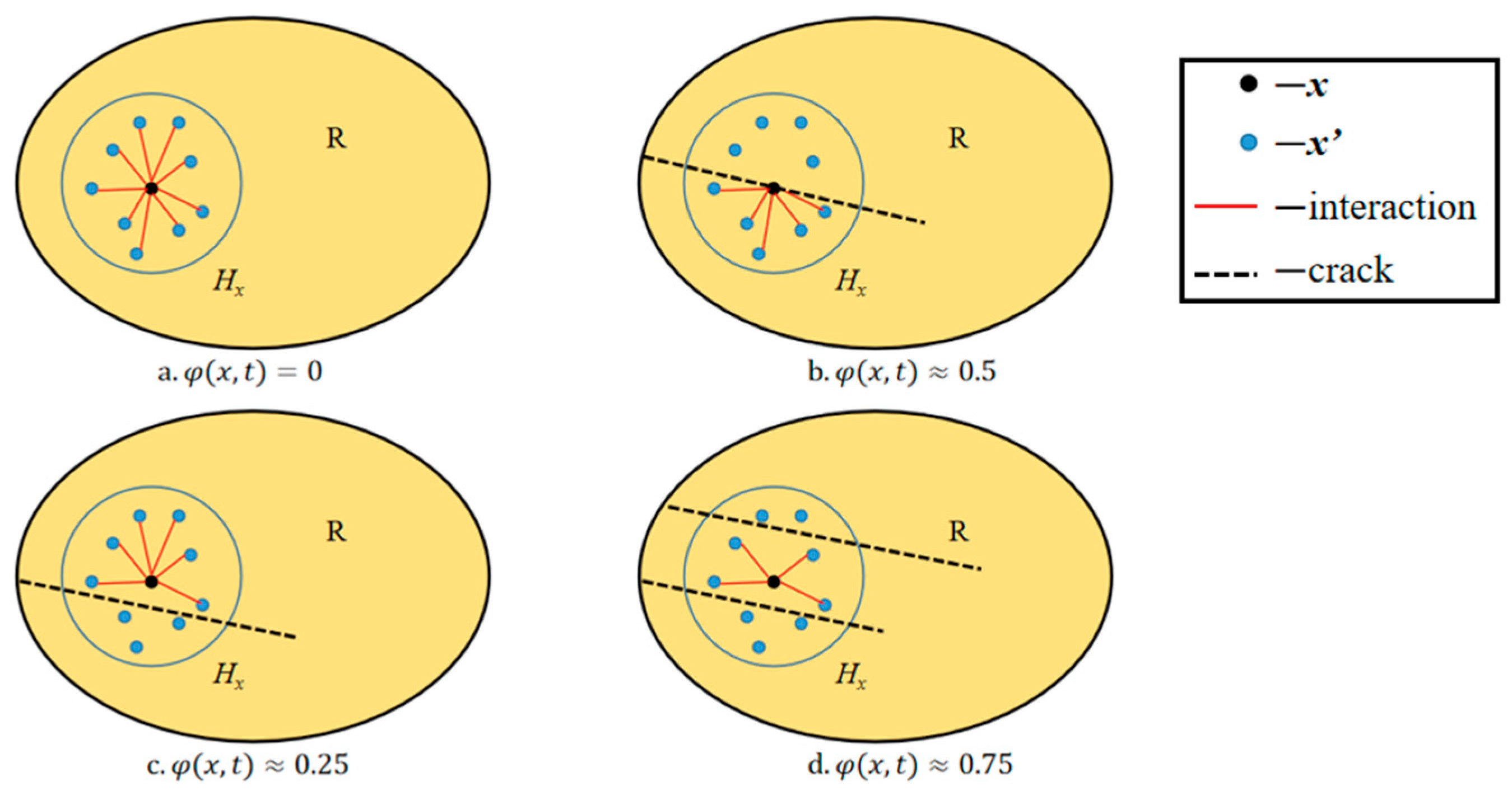 Materials 17 02180 g006