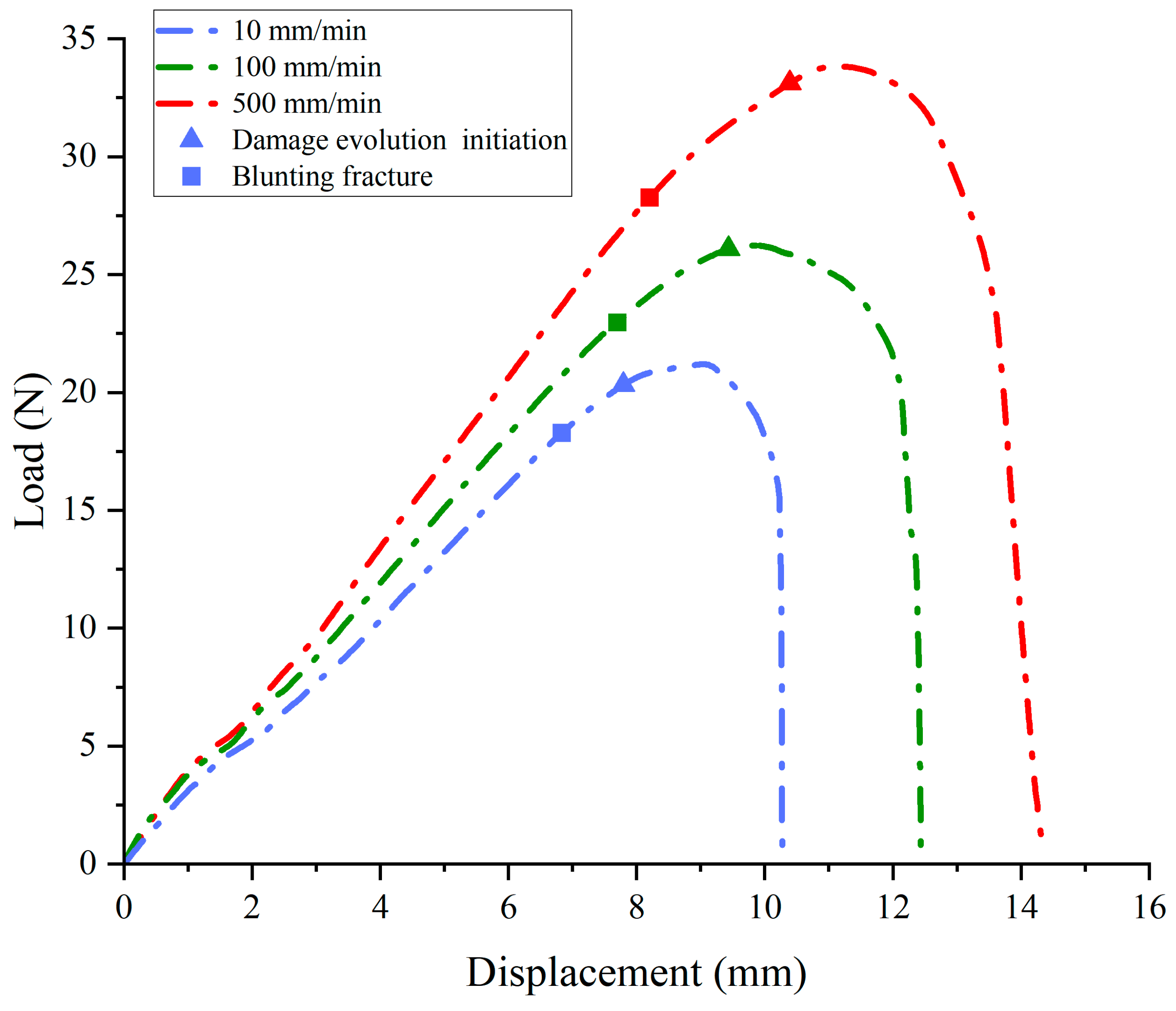 Materials 17 02180 g014