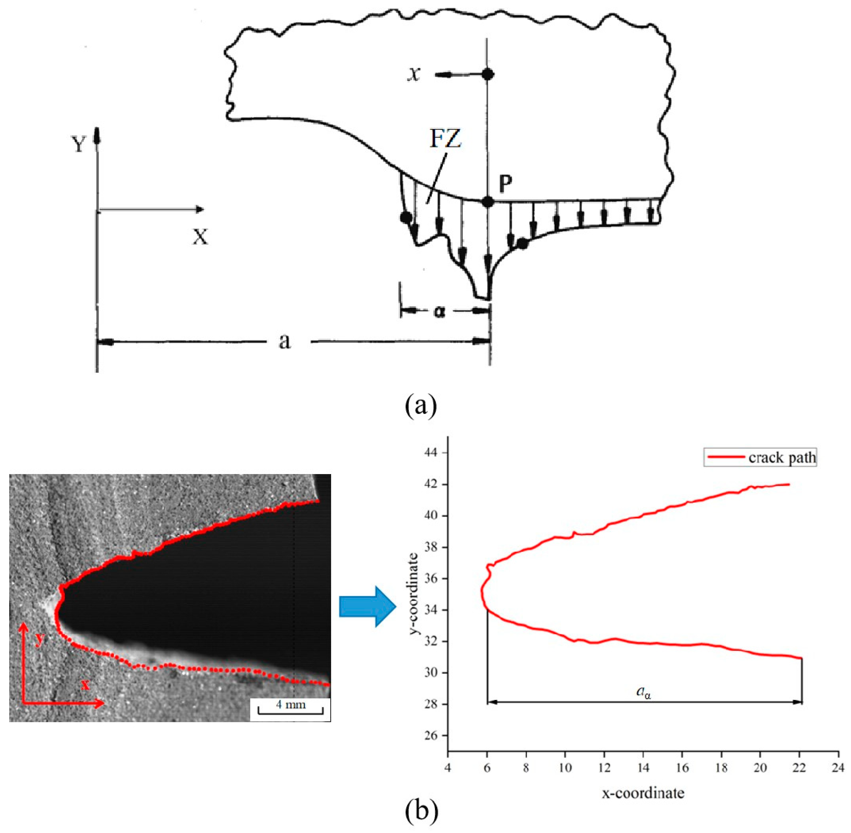 Materials 17 02180 g018