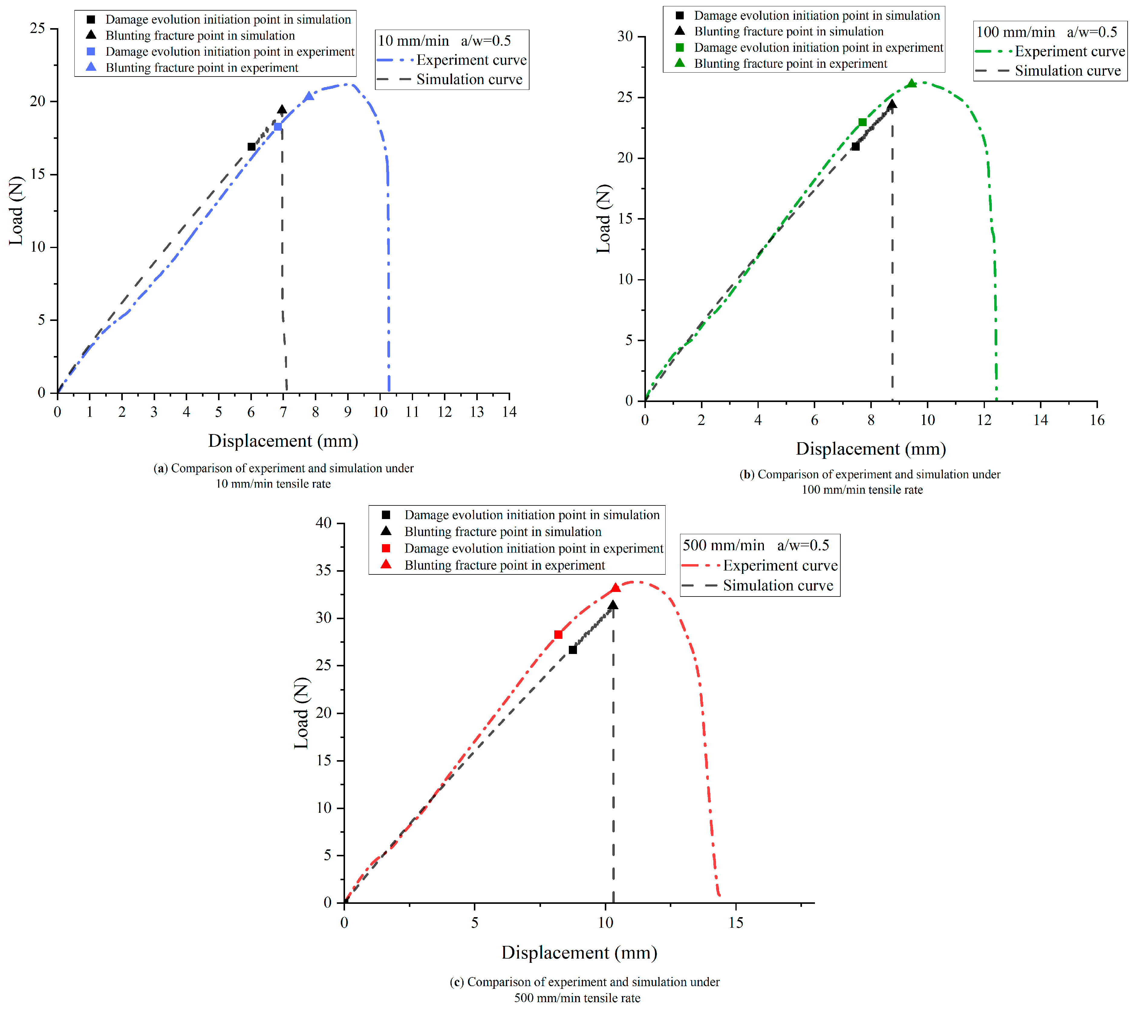 Materials 17 02180 g024