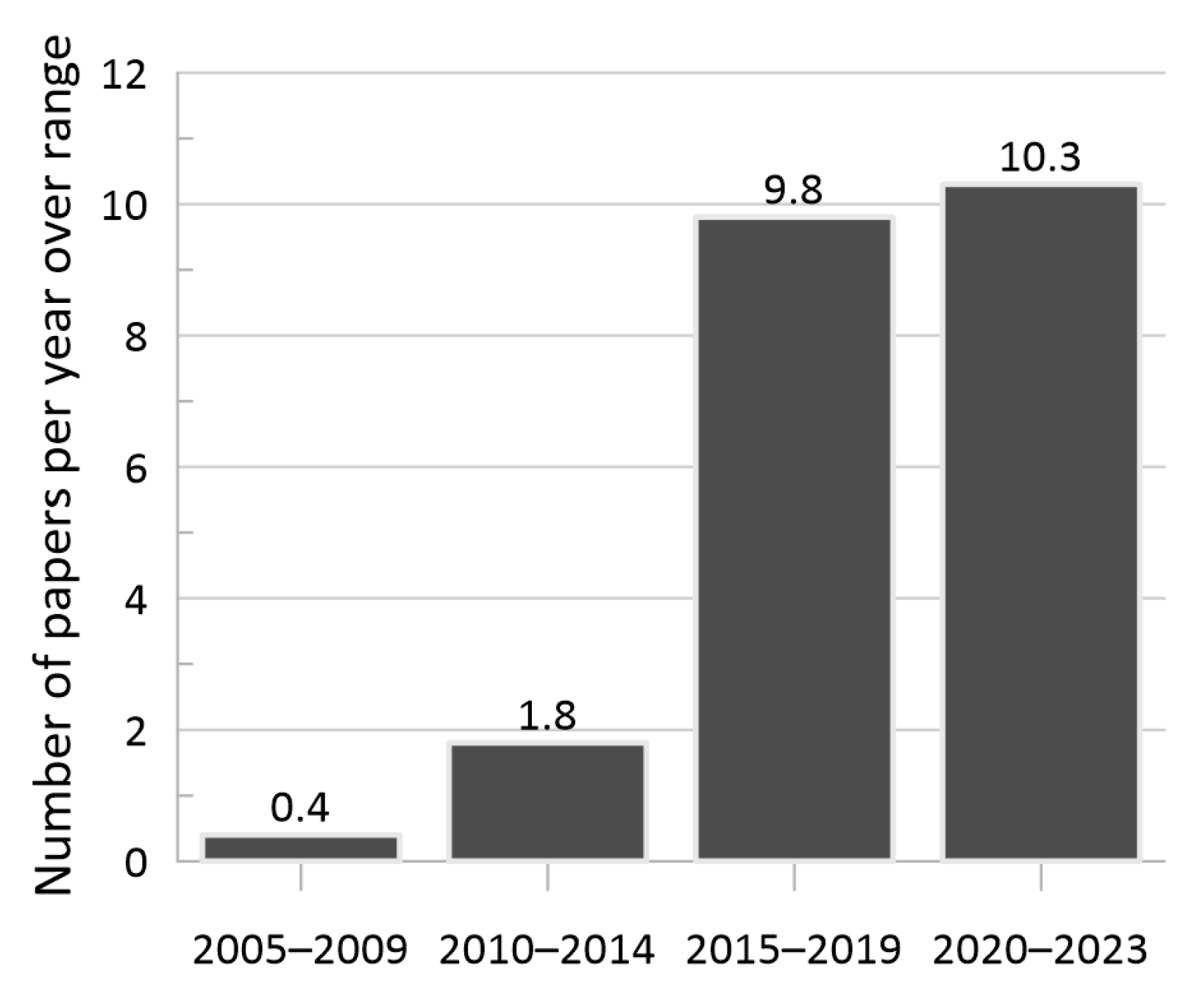 Materials 17 02181 g001 Materials 17 02181 g001