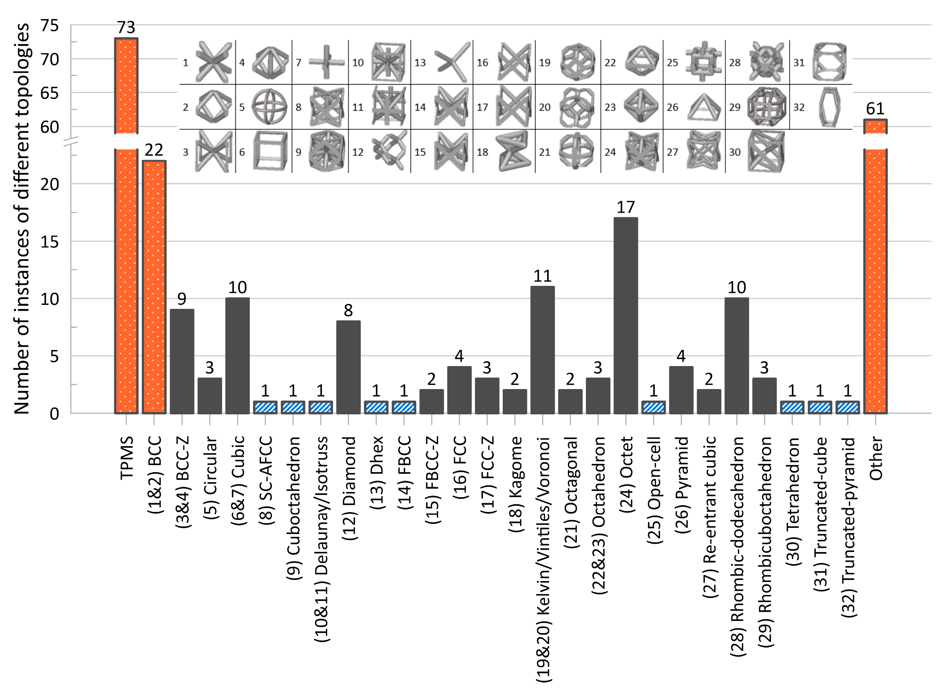 Materials 17 02181 g004 Materials 17 02181 g004