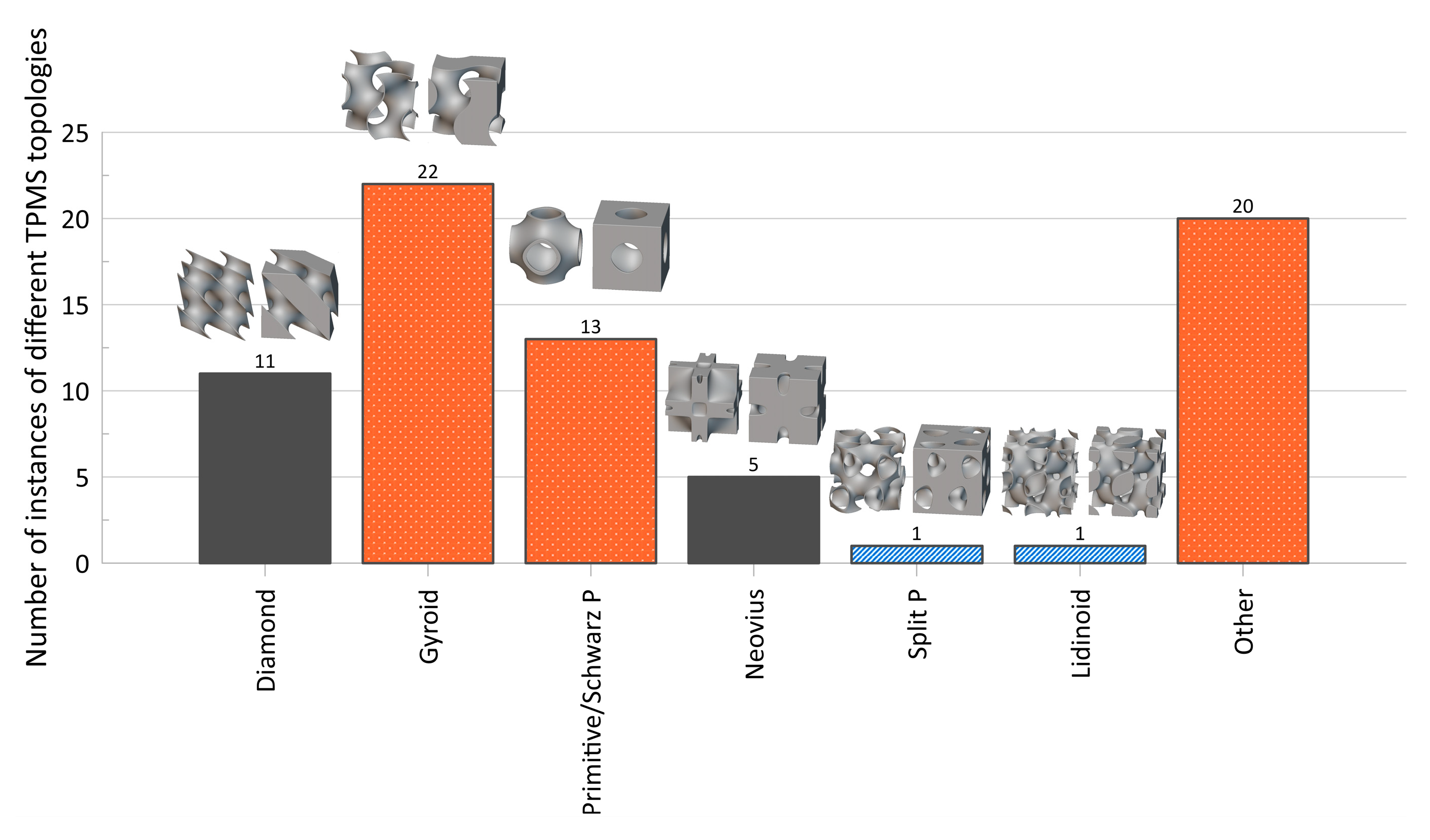 Materials 17 02181 g005 Materials 17 02181 g005