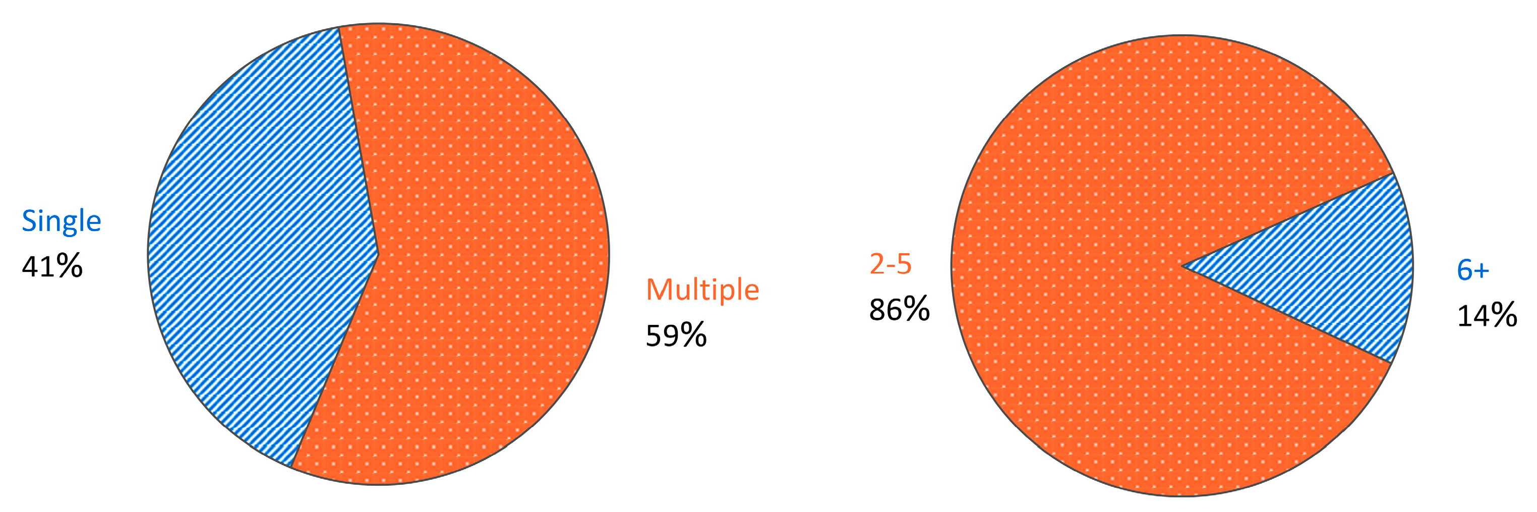 Materials 17 02181 g006 Materials 17 02181 g006