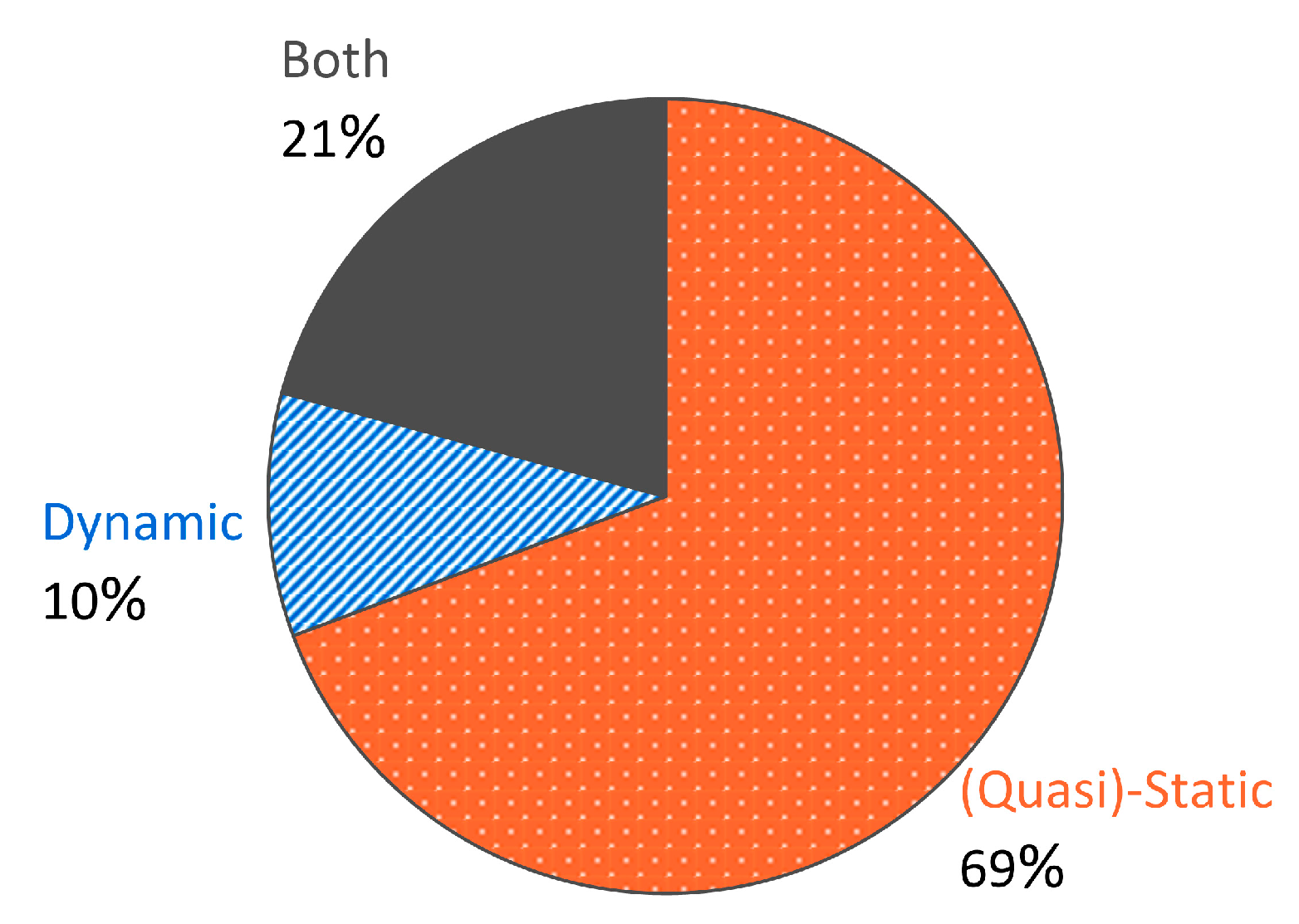 Materials 17 02181 g009 Materials 17 02181 g009