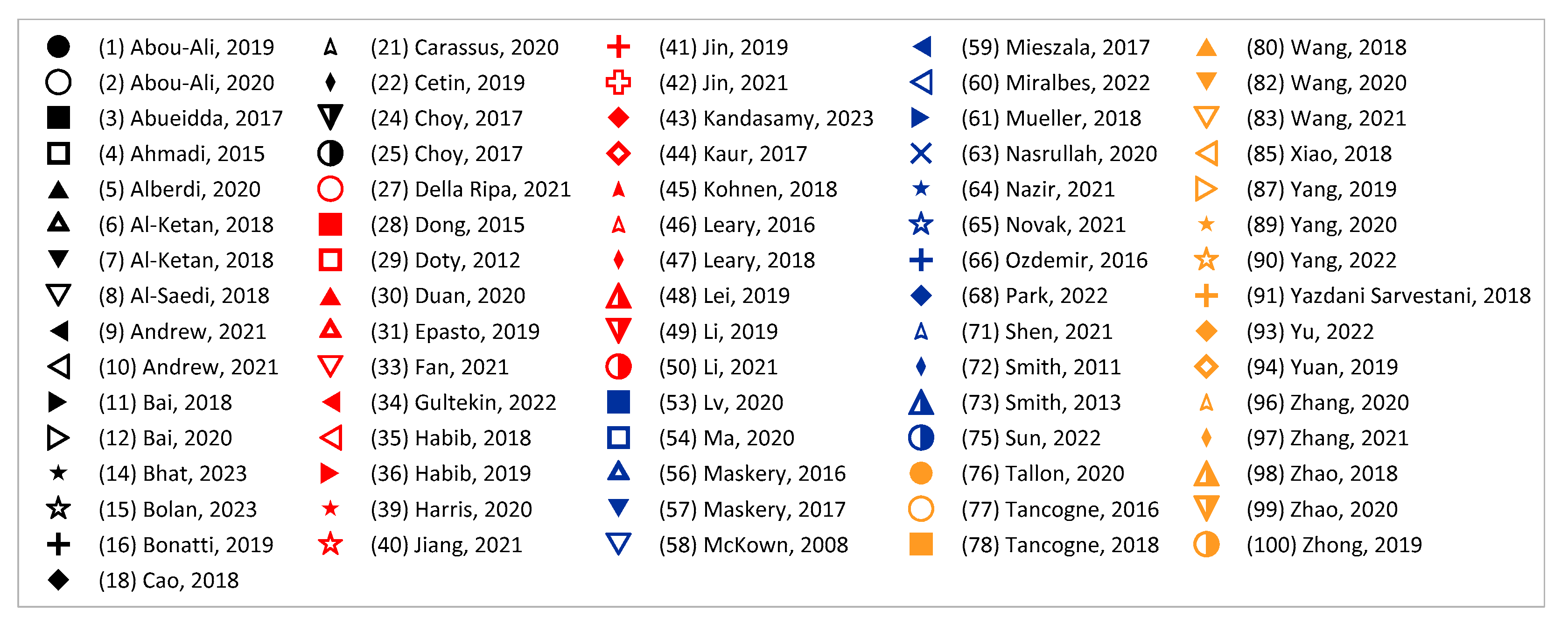 Materials 17 02181 g011 Materials 17 02181 g011