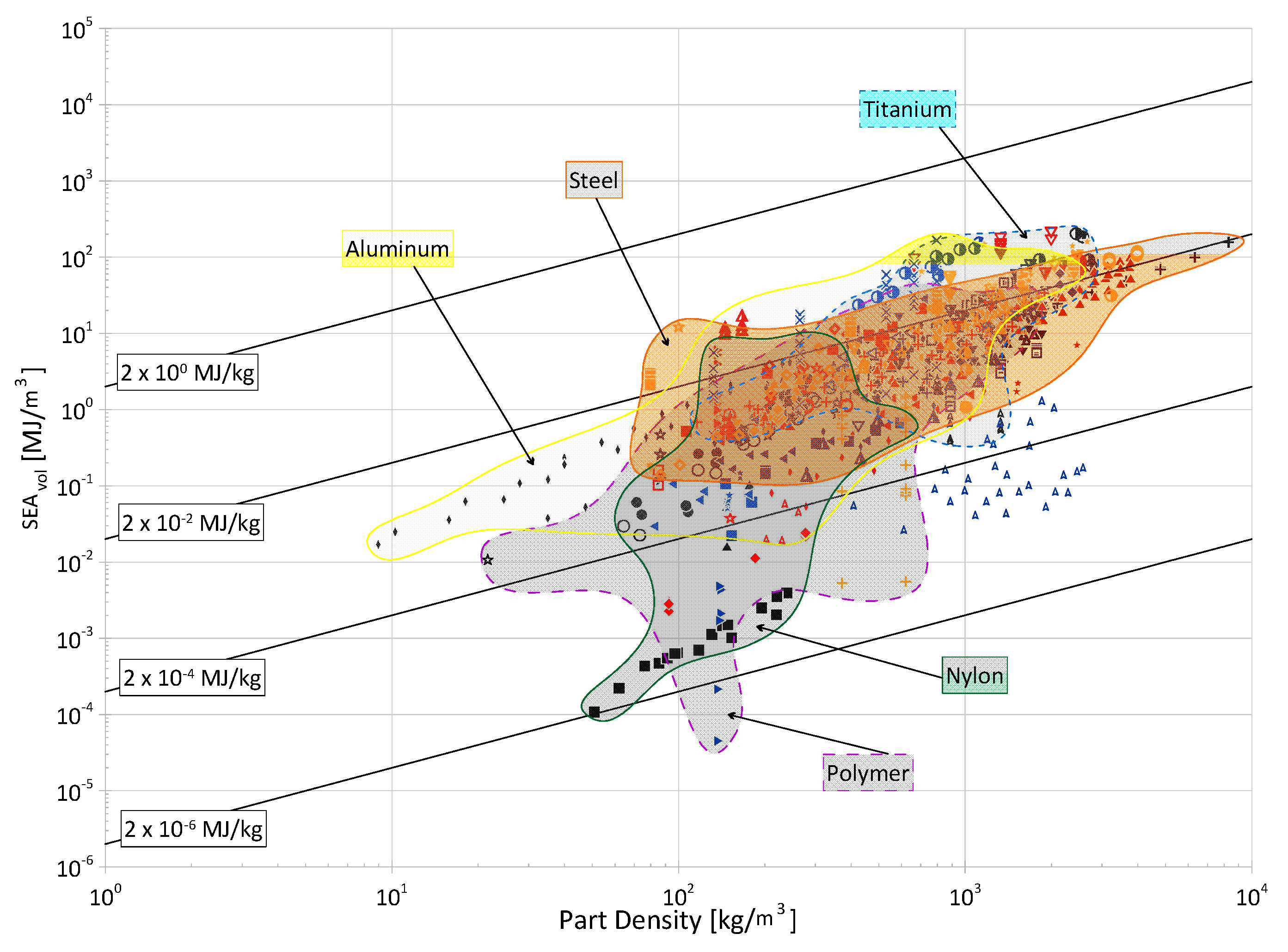 Materials 17 02181 g012 Materials 17 02181 g012
