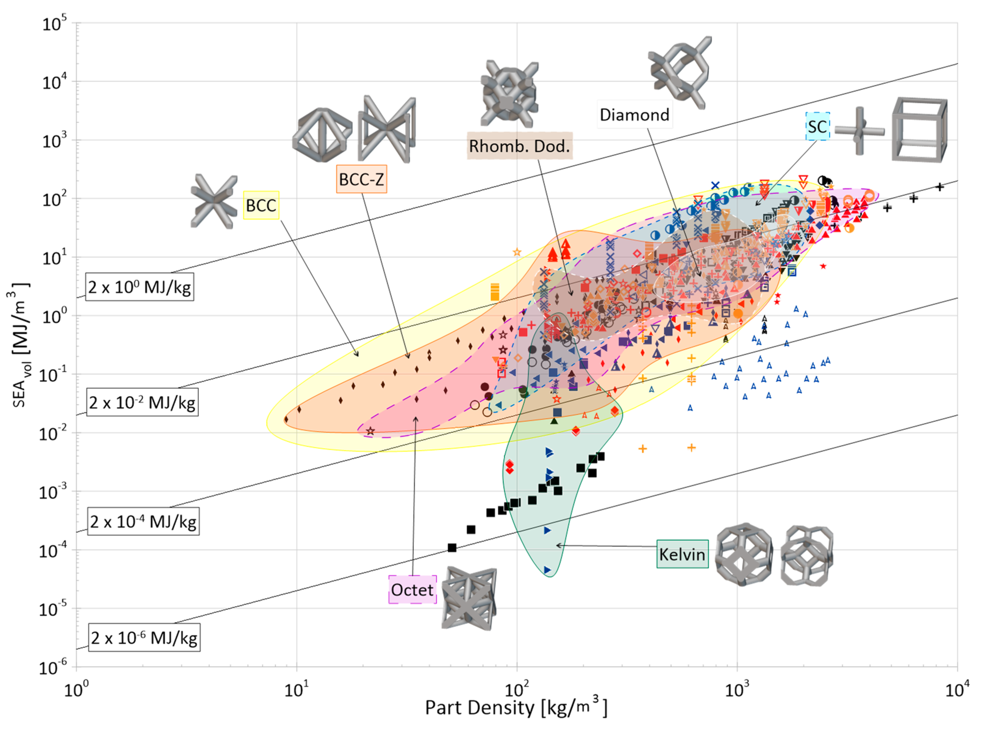 Materials 17 02181 g014 Materials 17 02181 g014