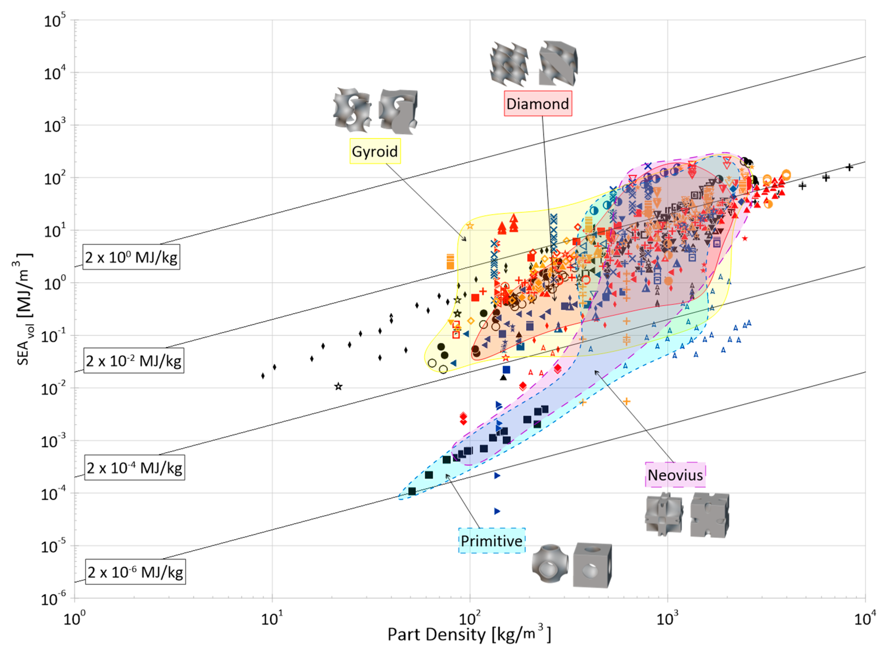 Materials 17 02181 g016 Materials 17 02181 g016