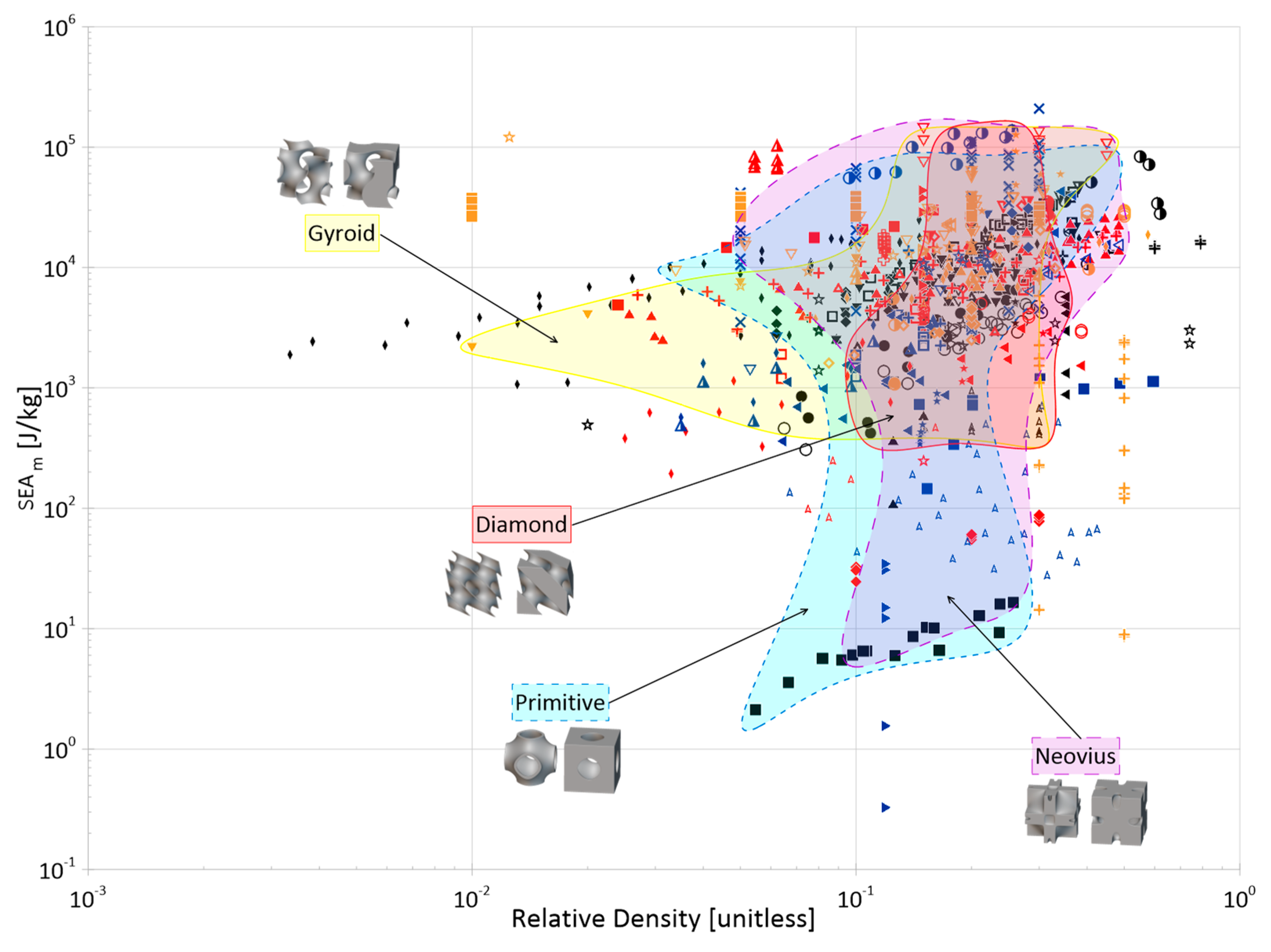 Materials 17 02181 g017 Materials 17 02181 g017