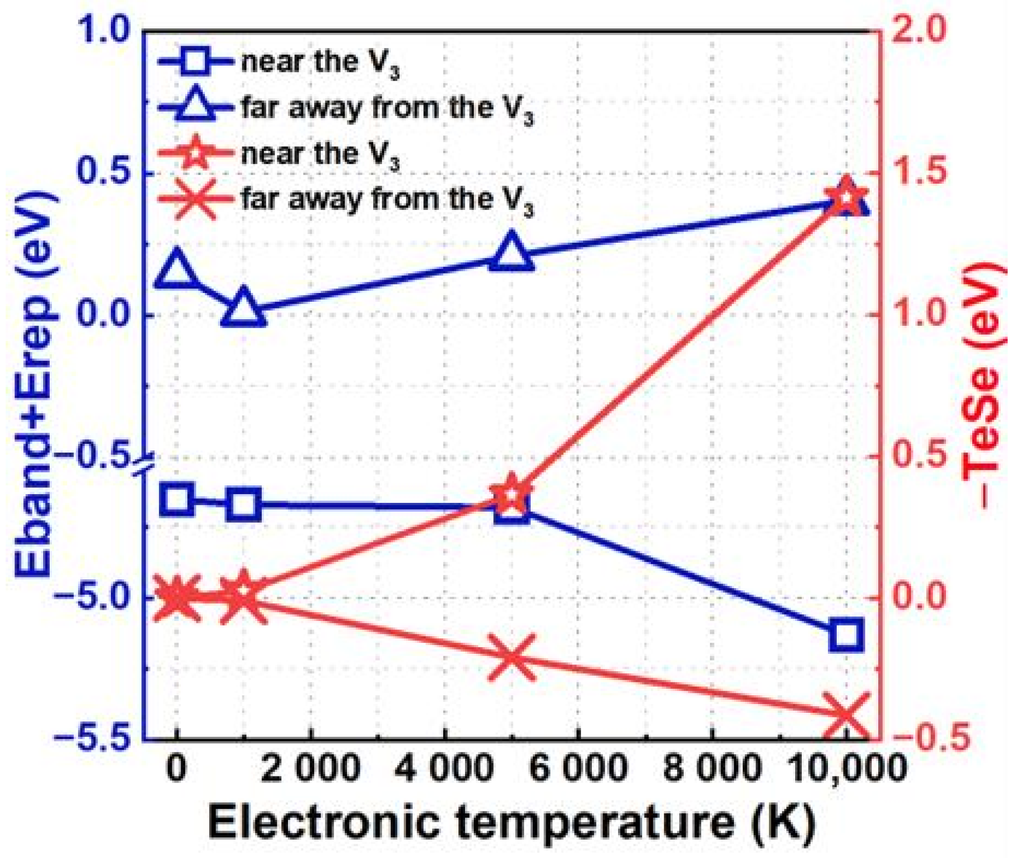 Materials 17 02182 g003