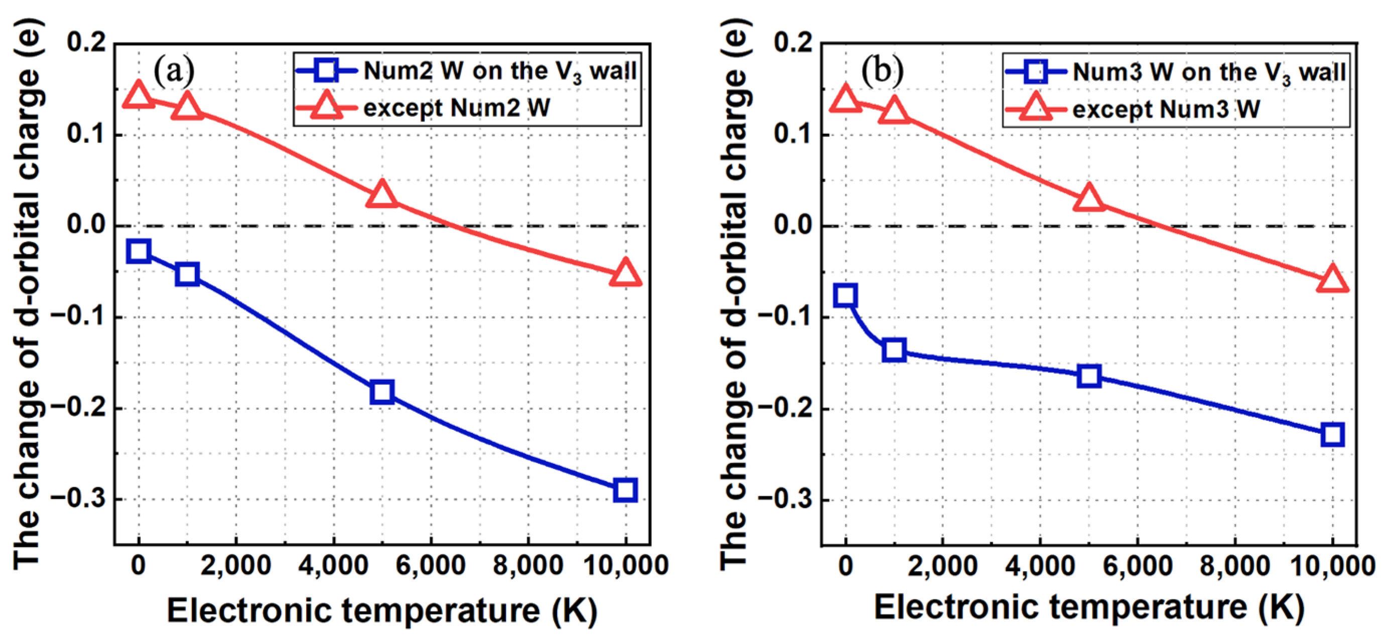 Materials 17 02182 g008
