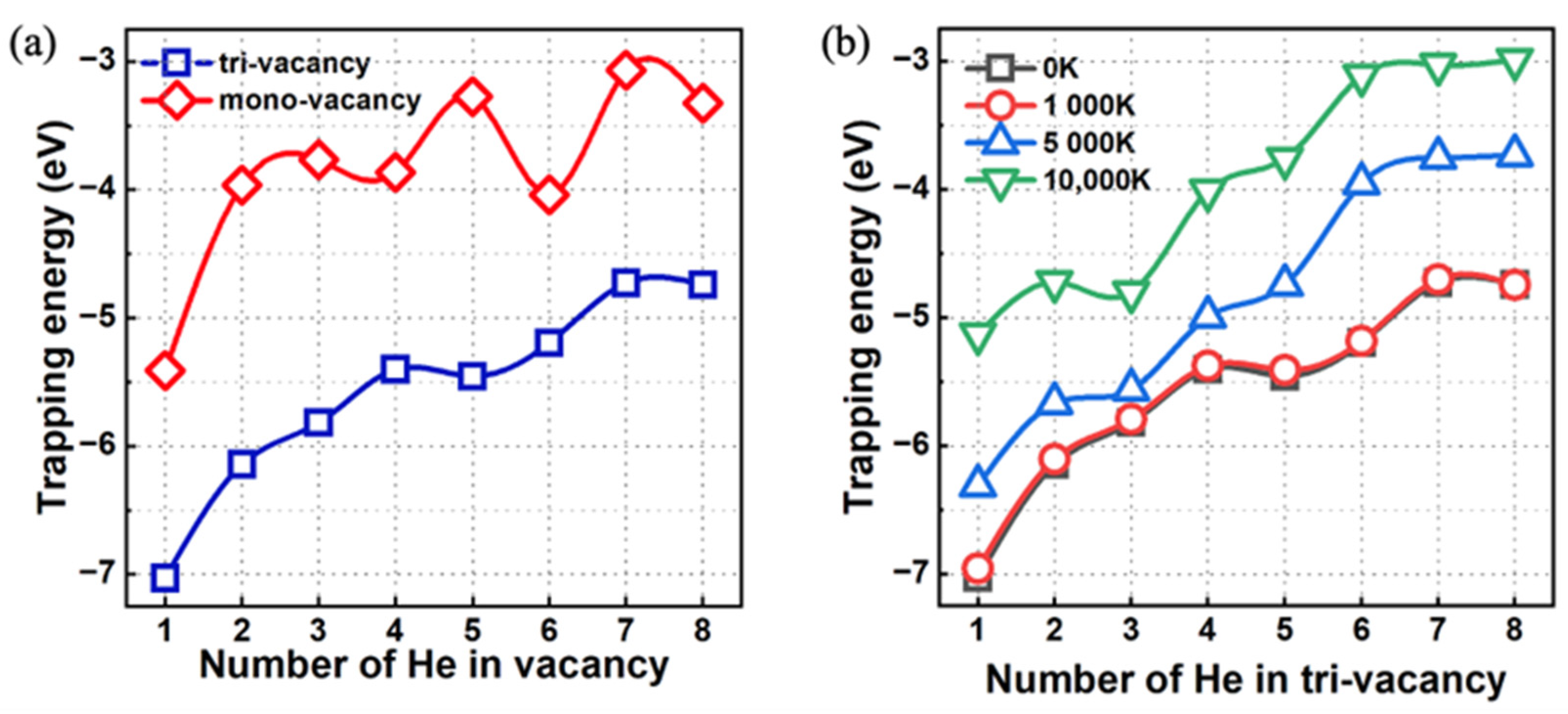 Materials 17 02182 g009