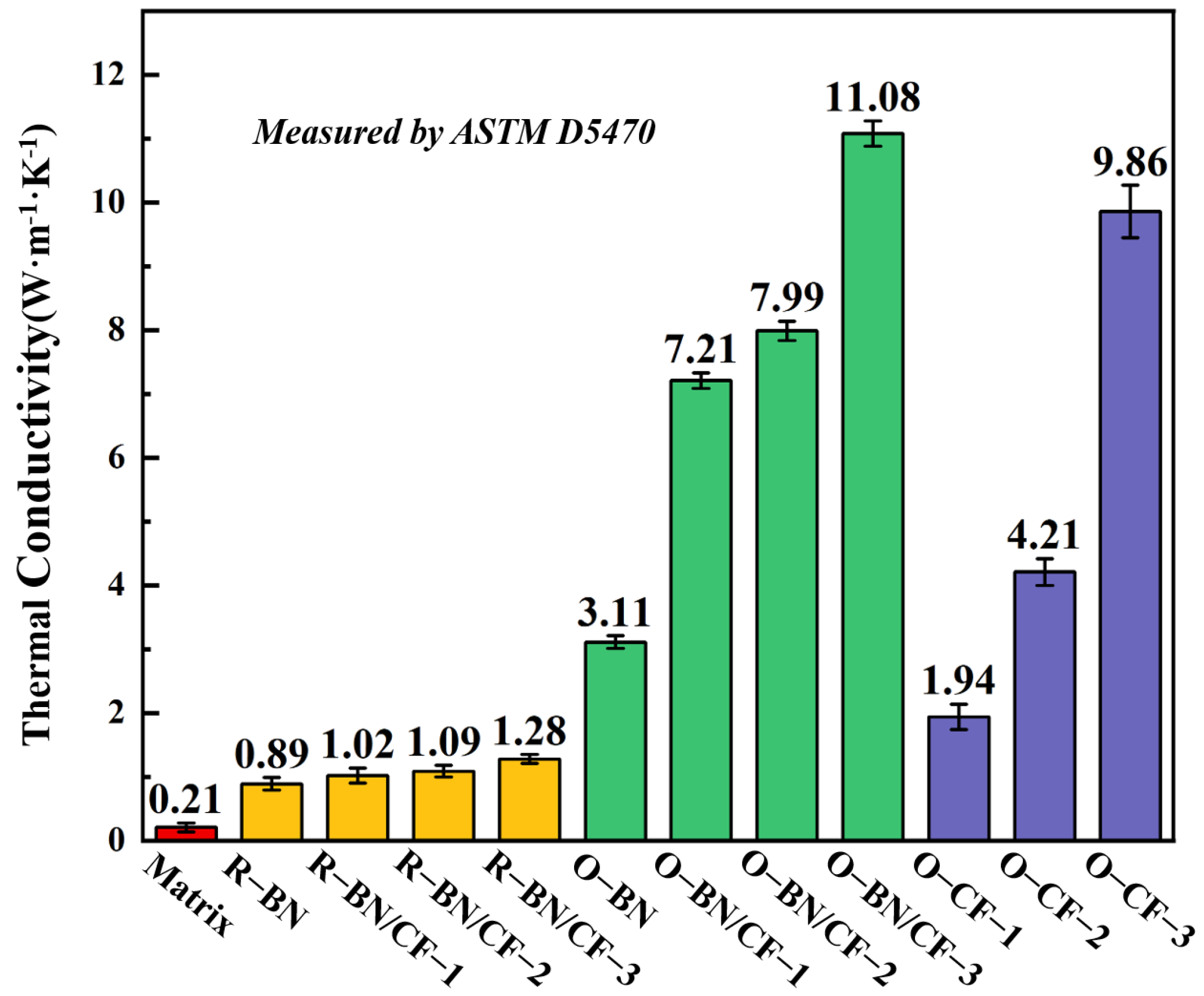 Materials 17 02183 g002
