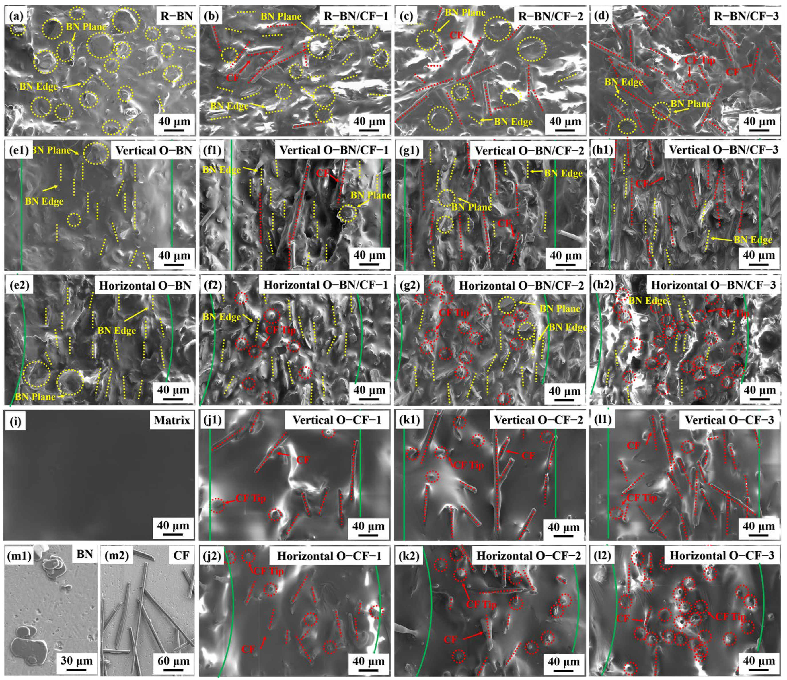 Materials 17 02183 g003