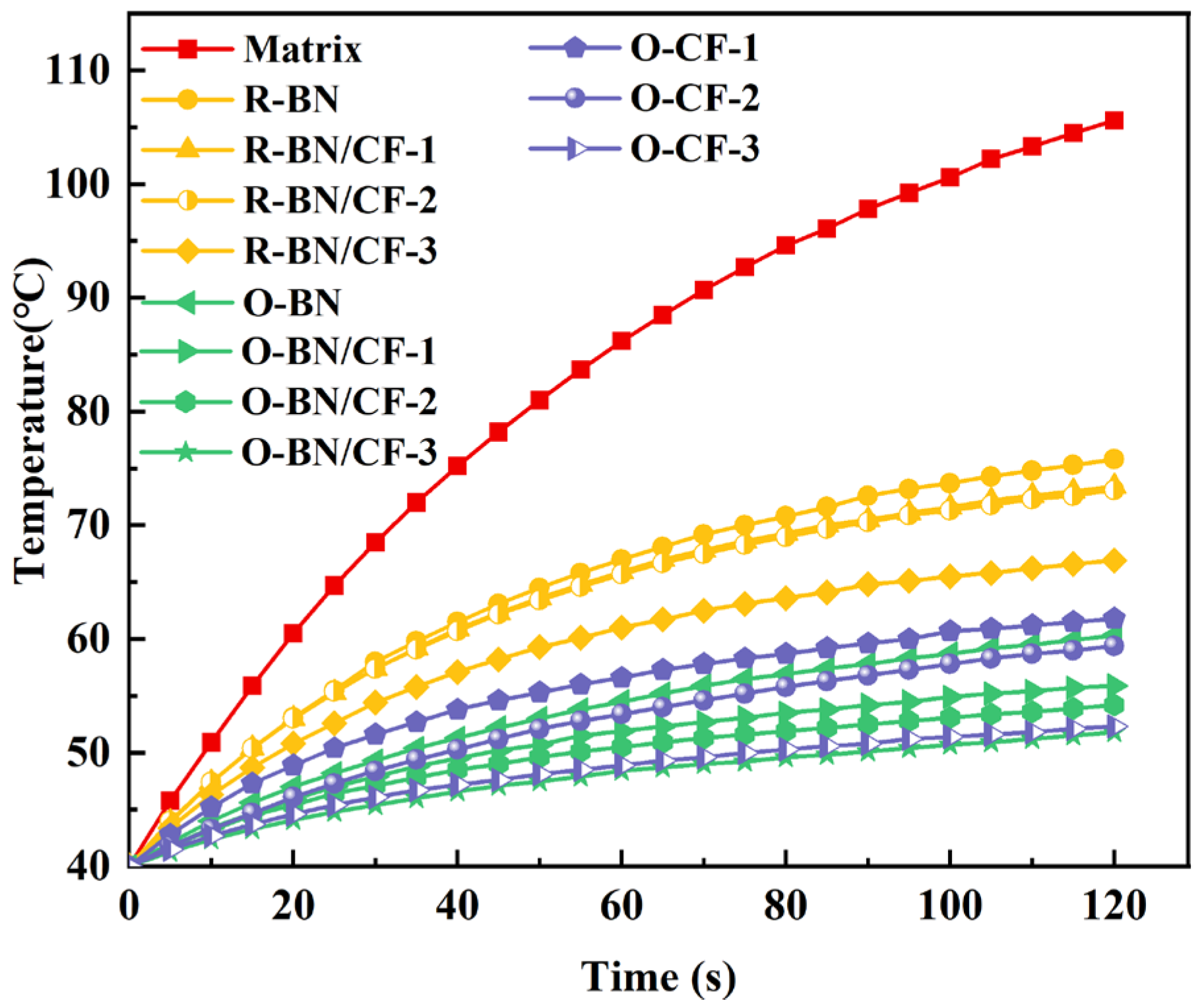 Materials 17 02183 g005