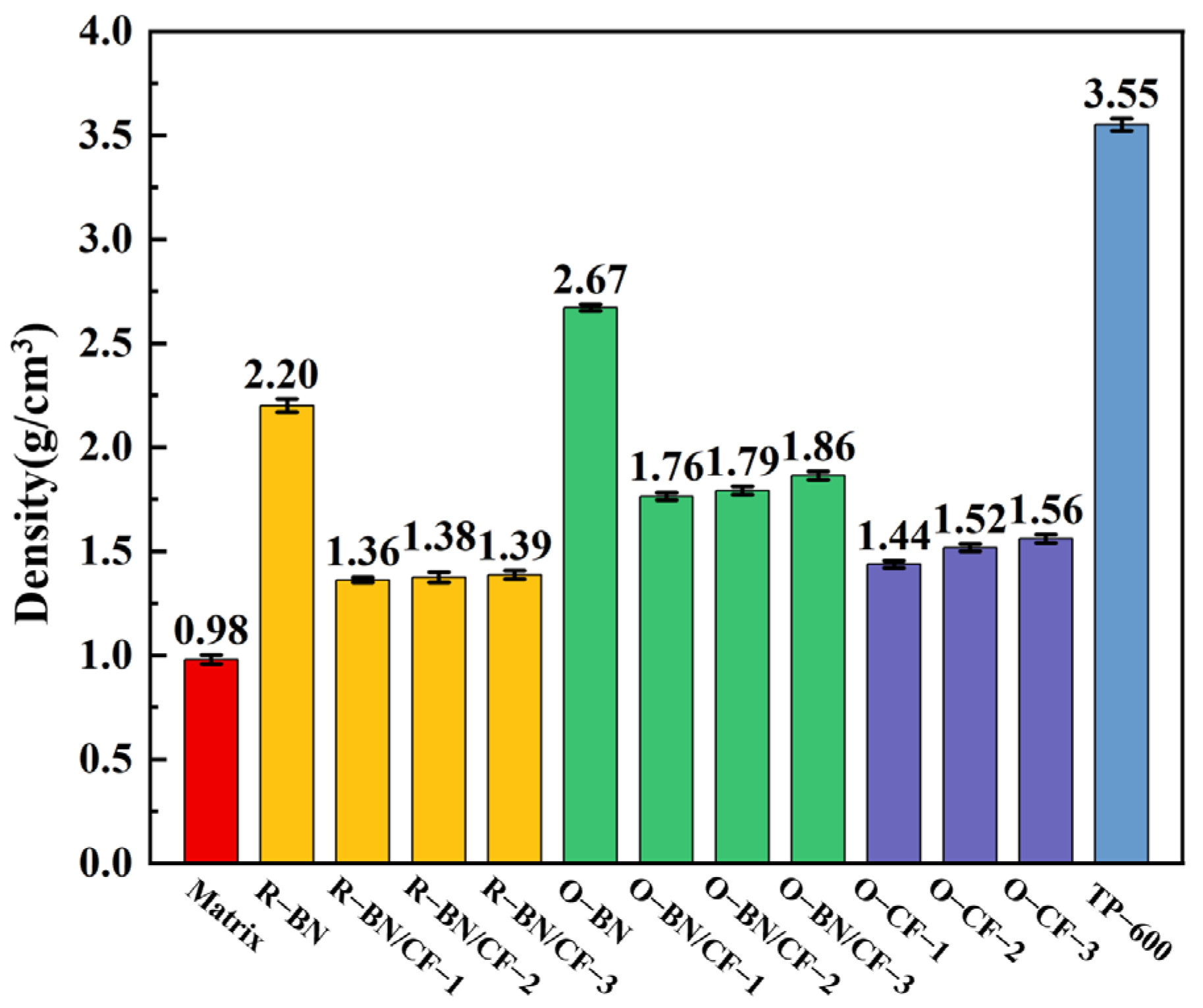 Materials 17 02183 g006