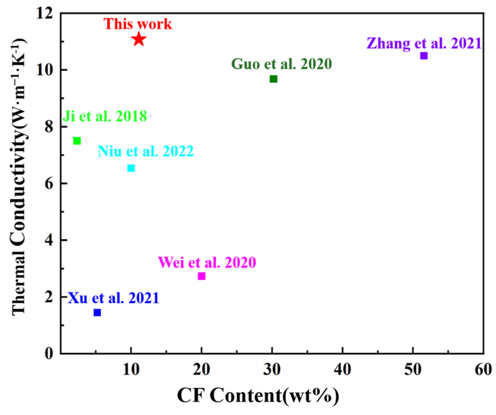 Materials 17 02183 g007
