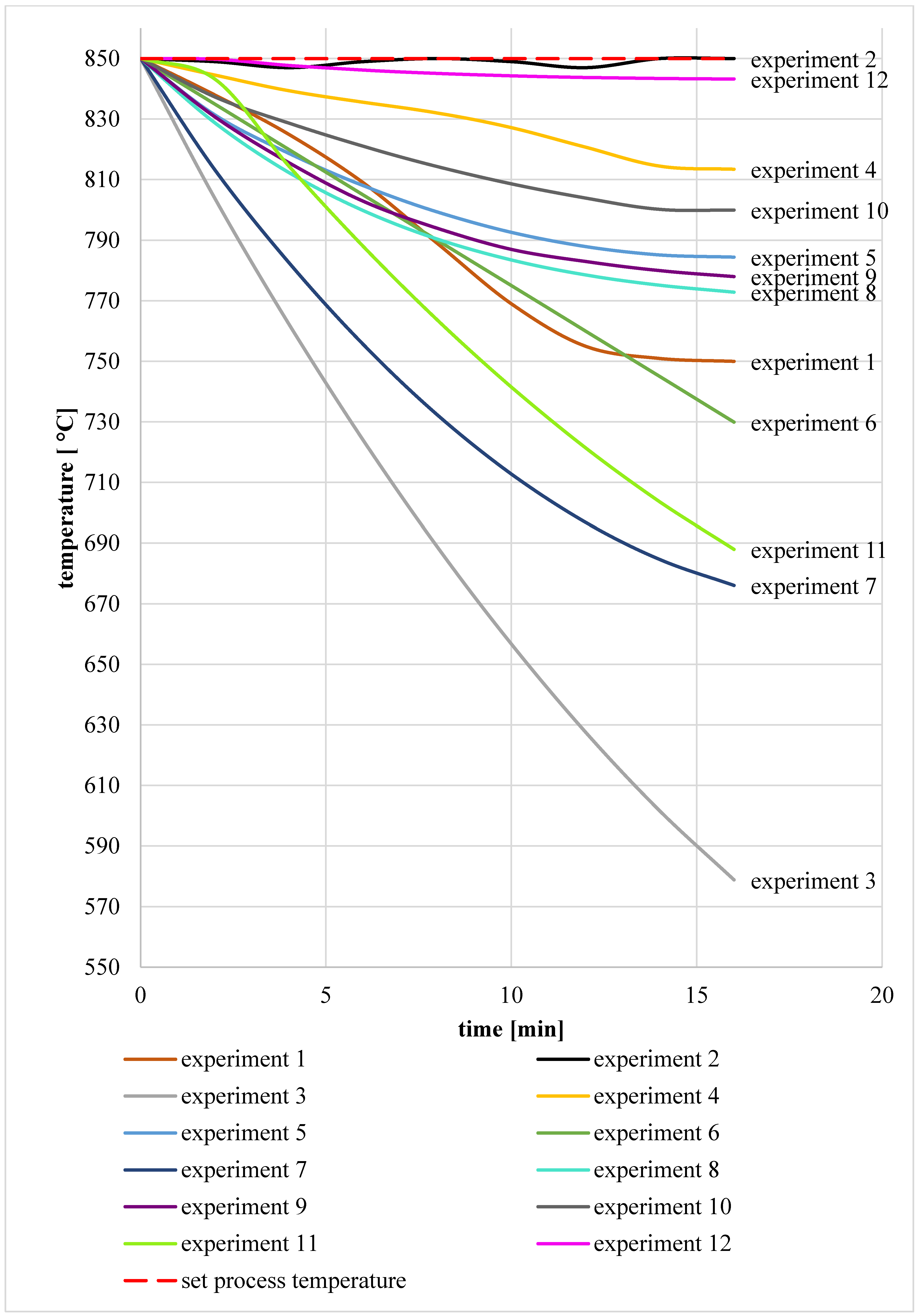 Materials 17 02185 g007