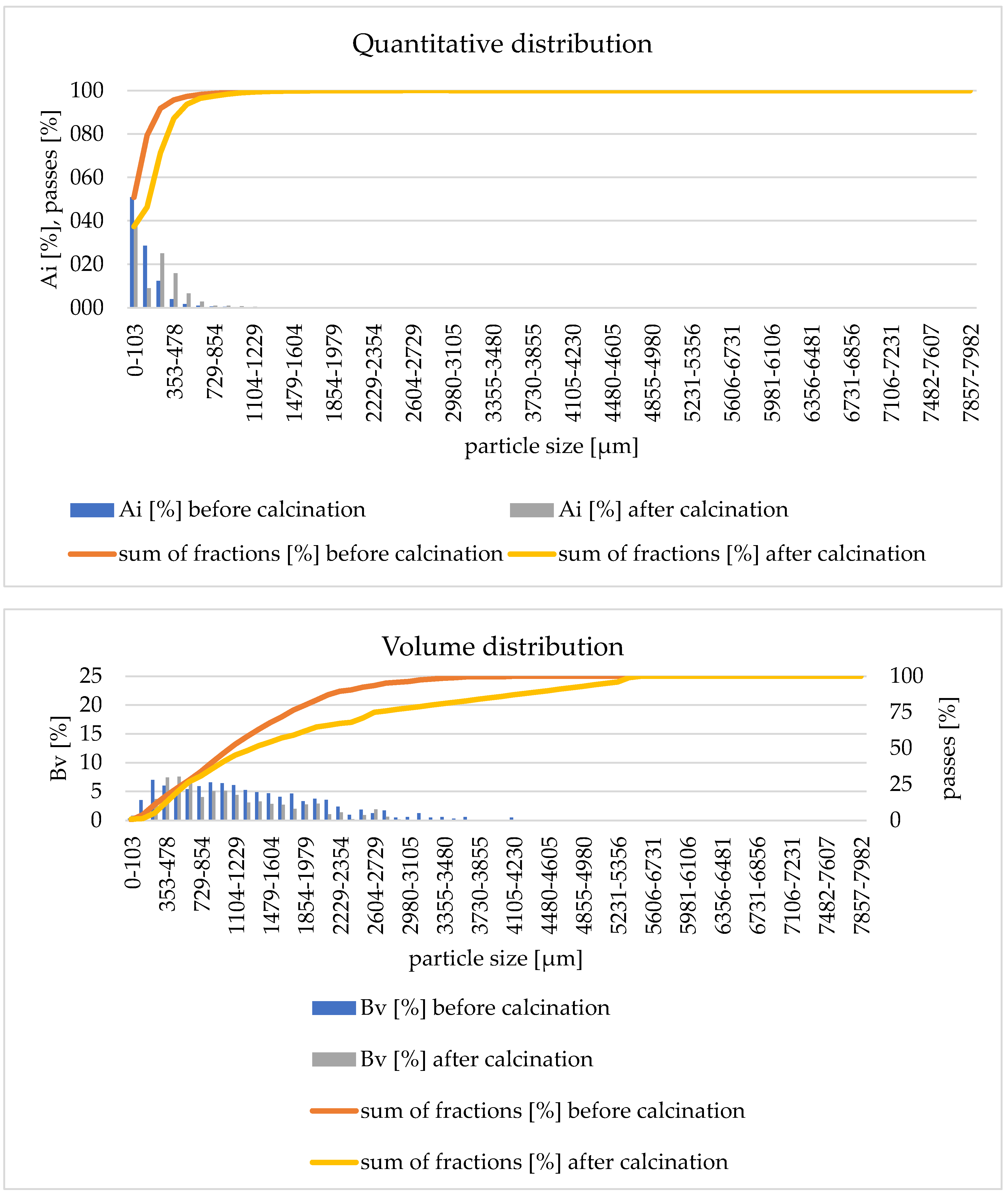 Materials 17 02185 g010