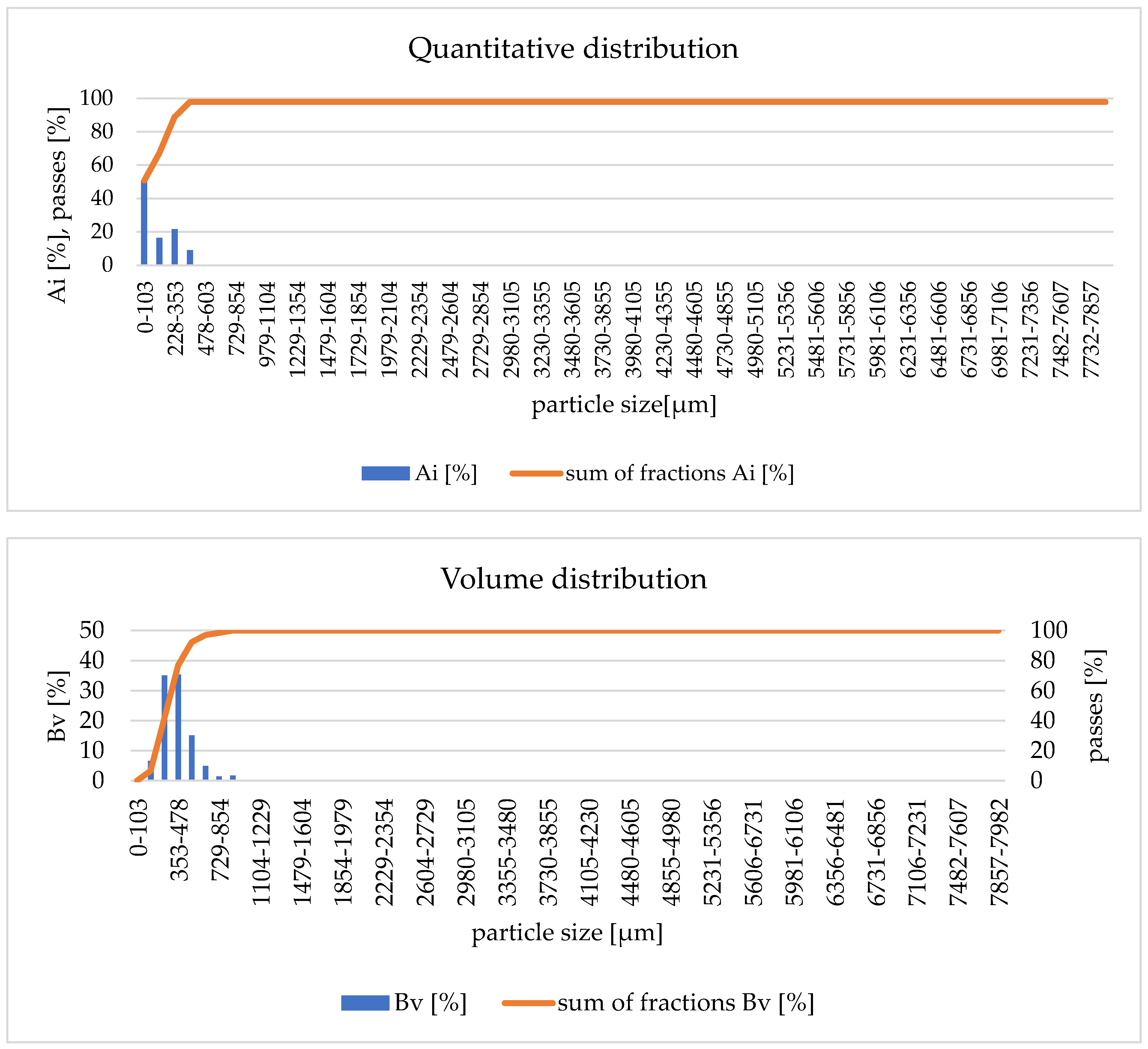 Materials 17 02185 g012
